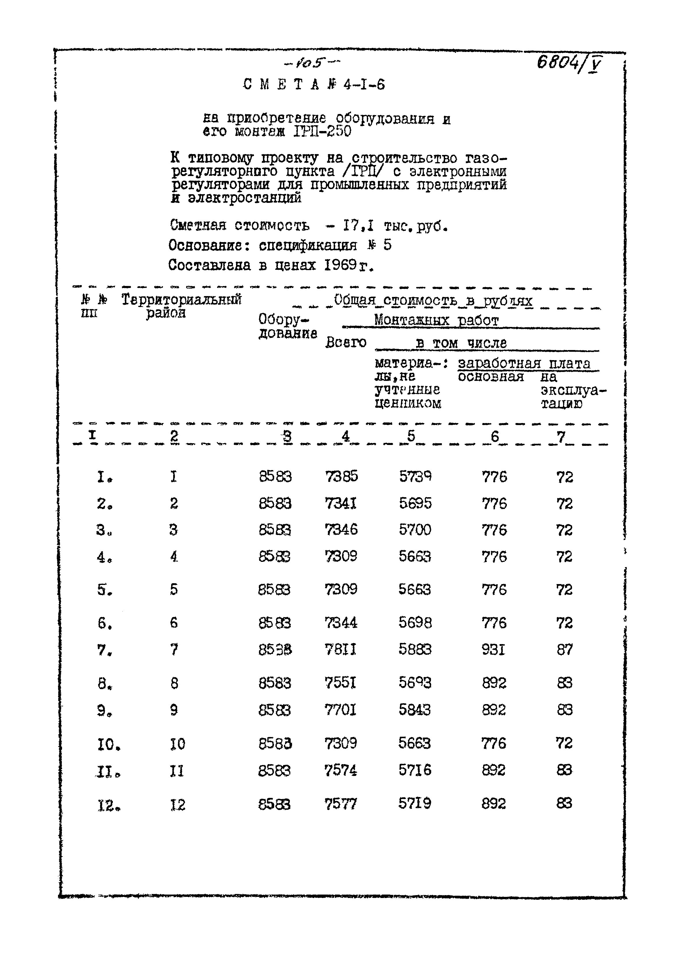 Типовой проект 905-40