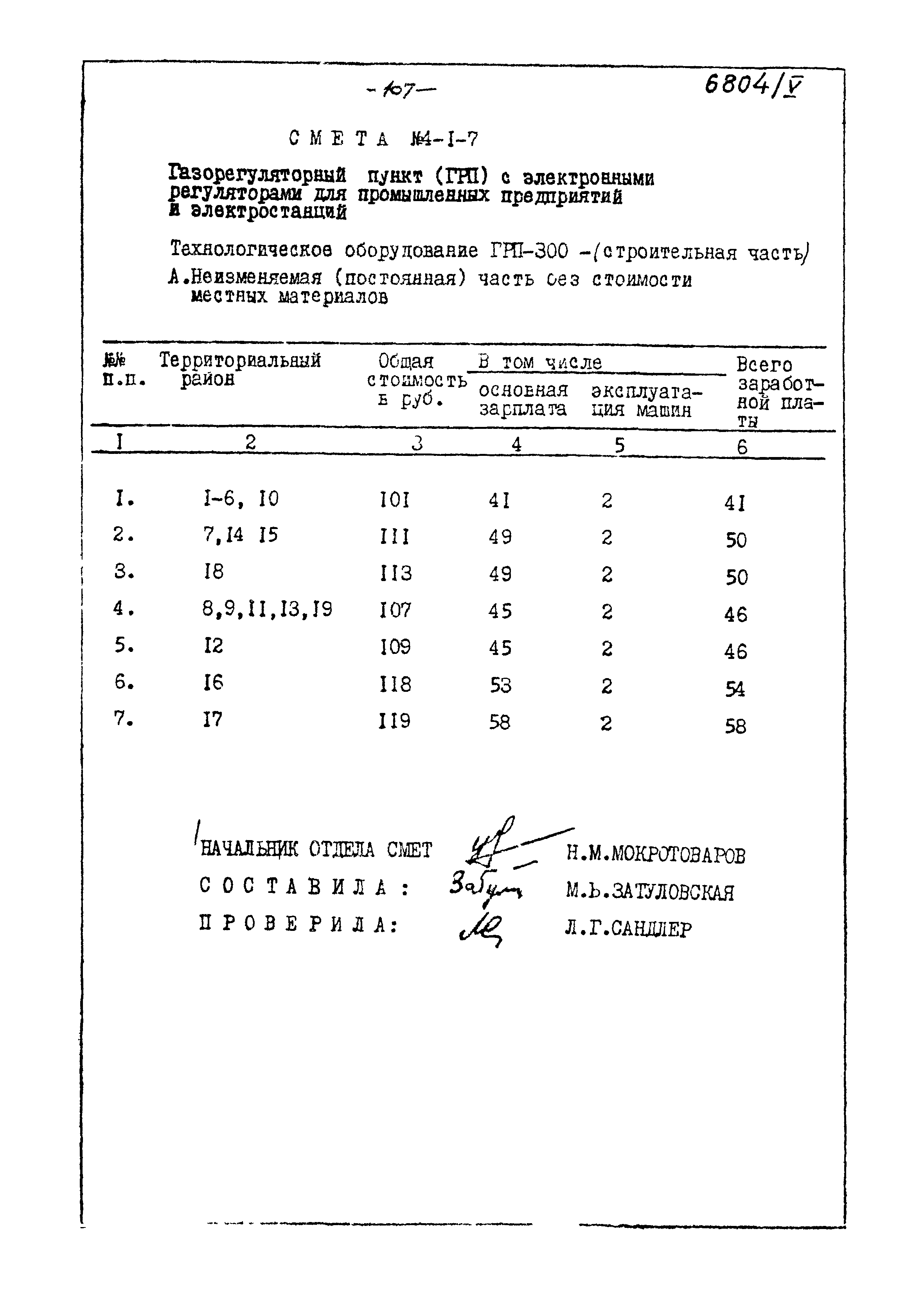 Типовой проект 905-40