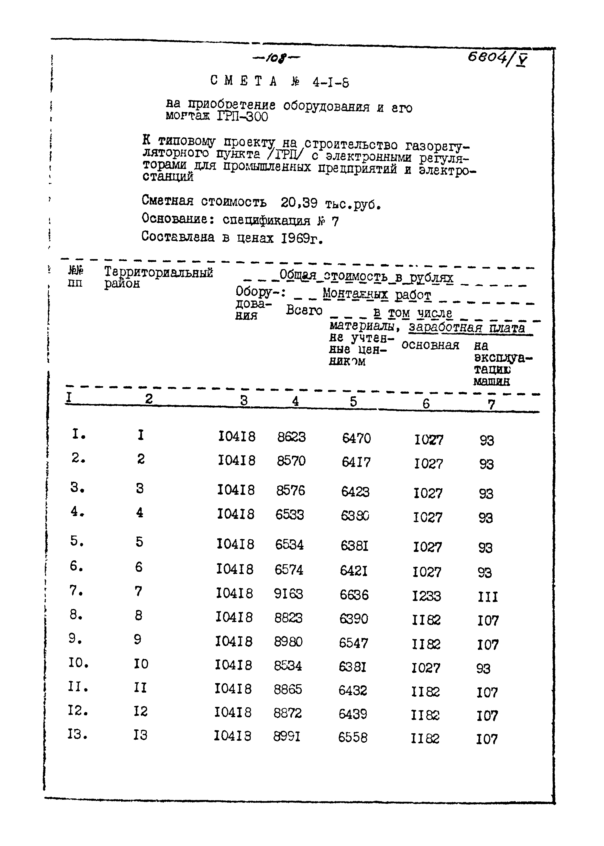 Типовой проект 905-40