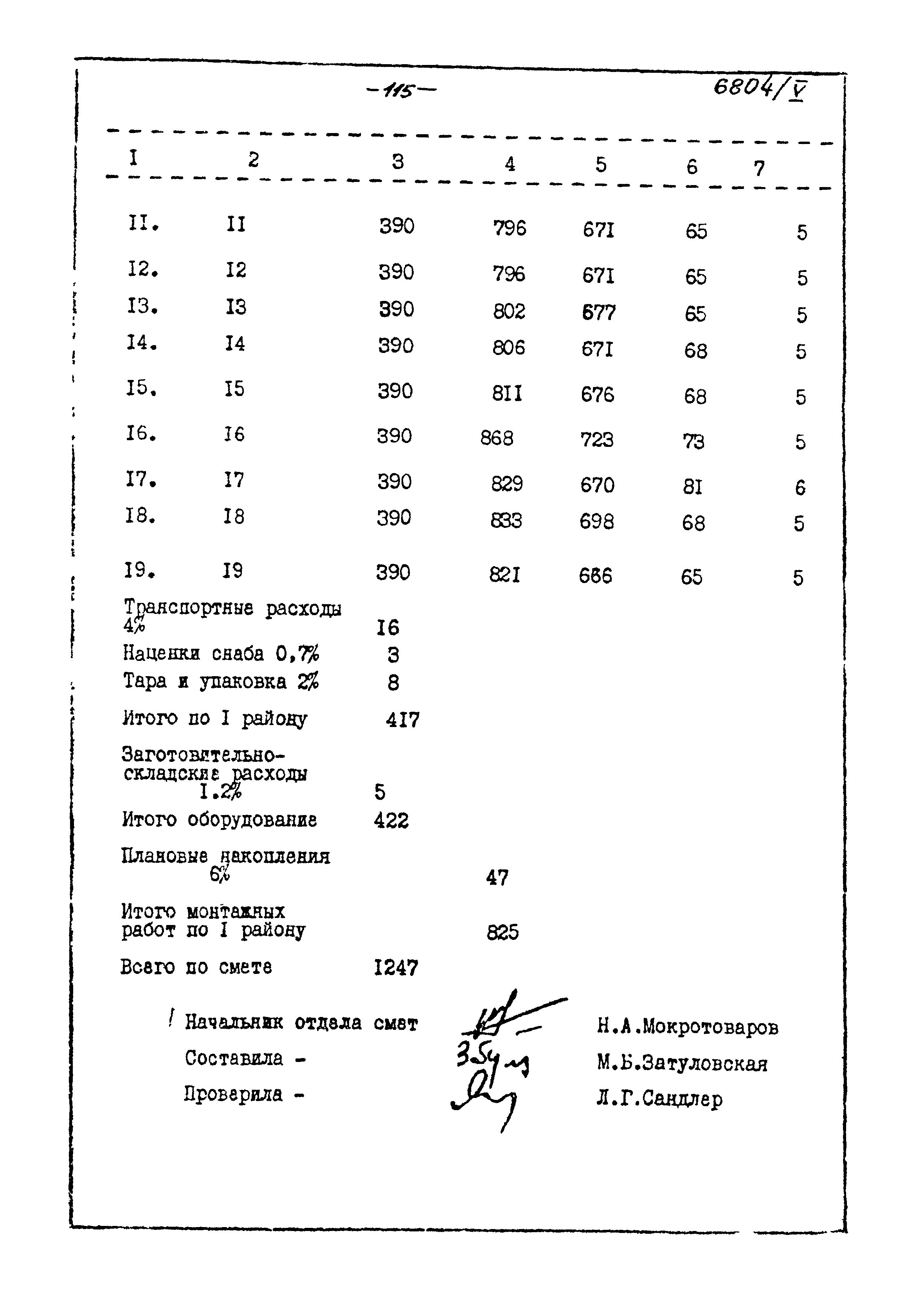 Типовой проект 905-40