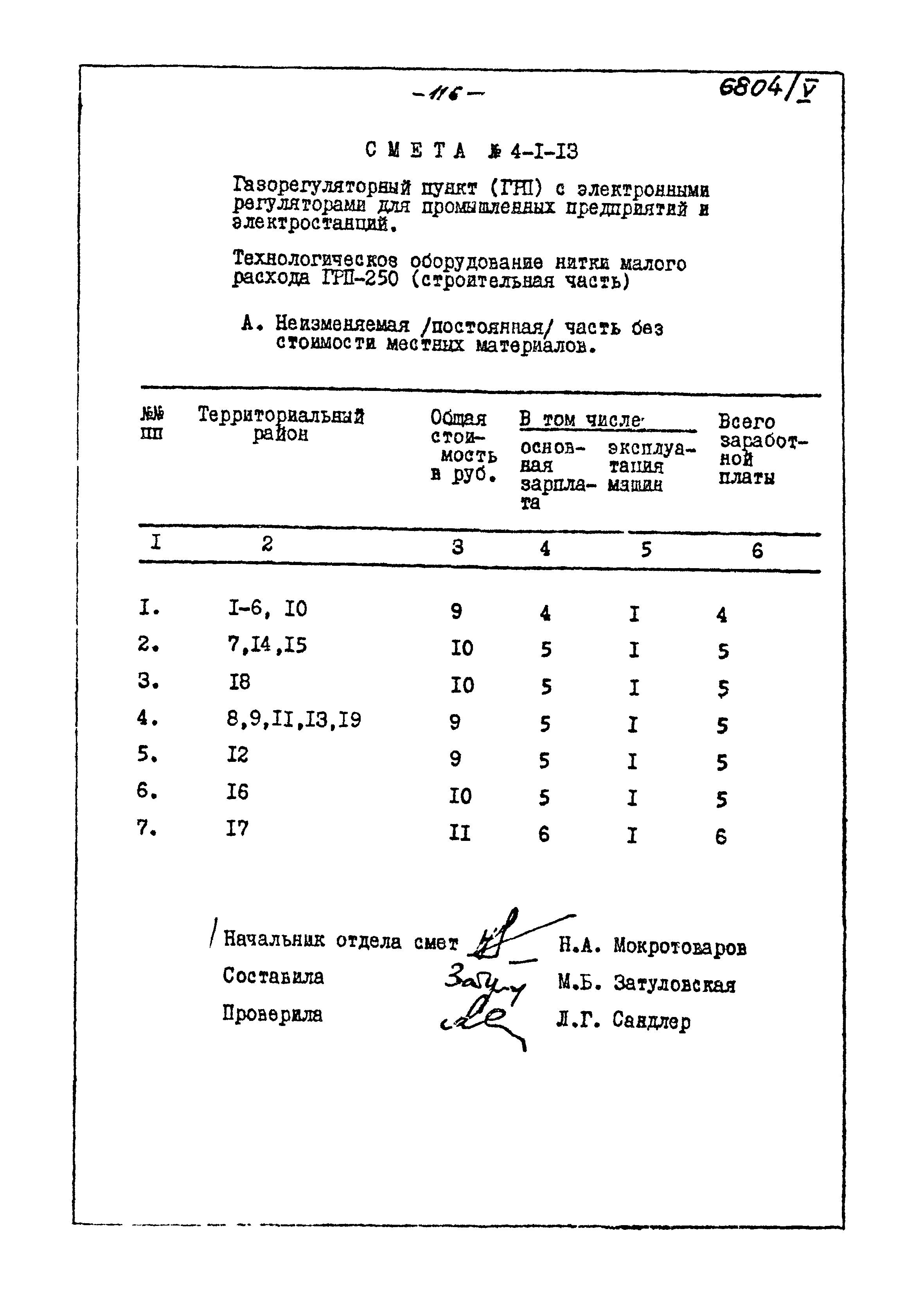 Типовой проект 905-40