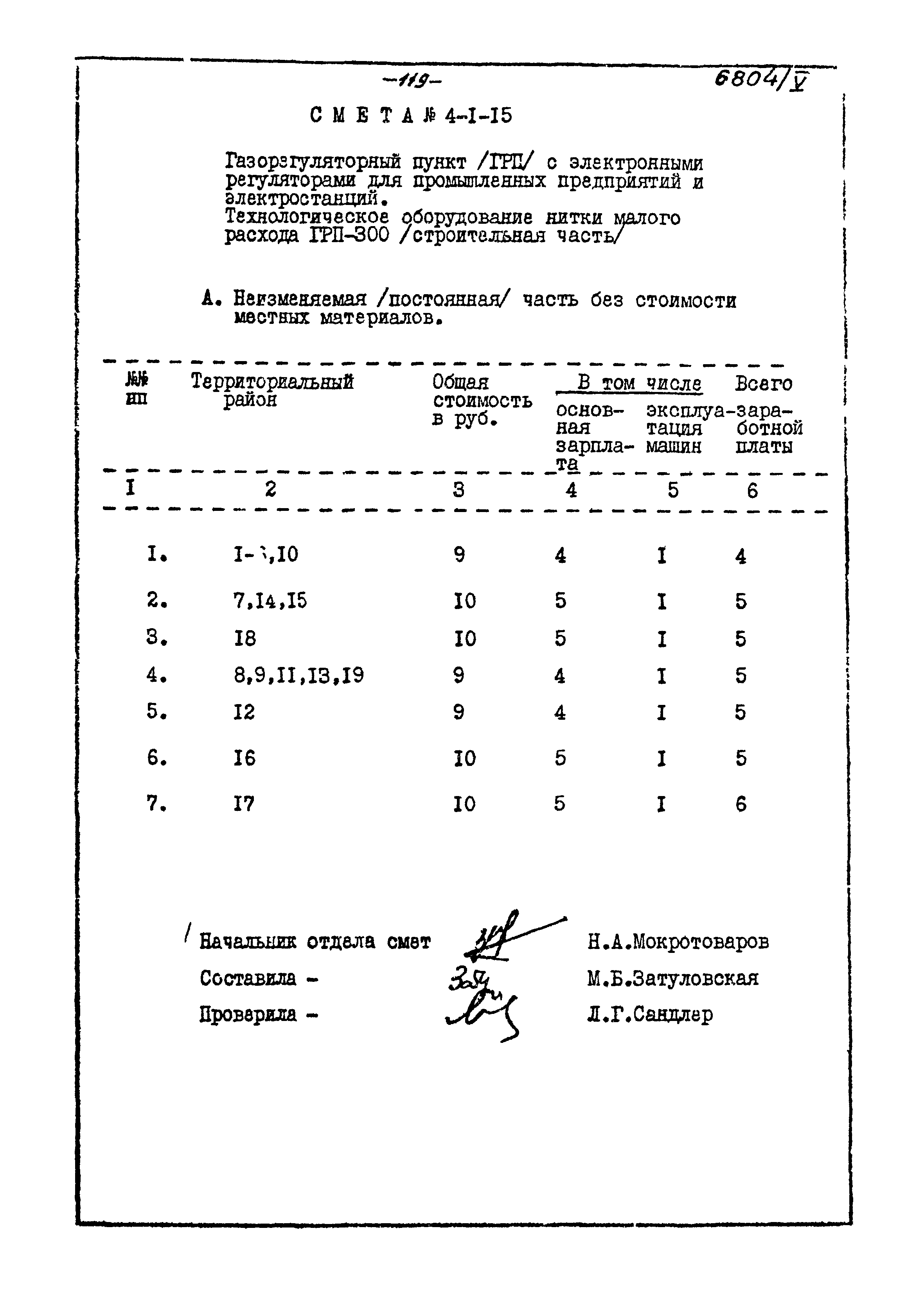 Типовой проект 905-40