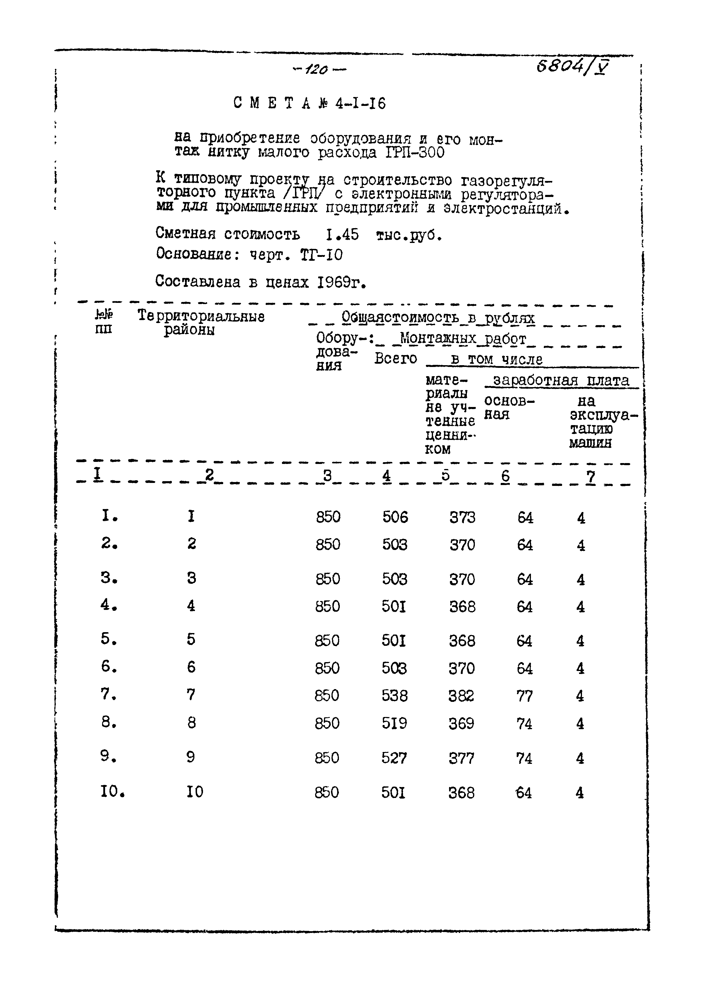 Типовой проект 905-40