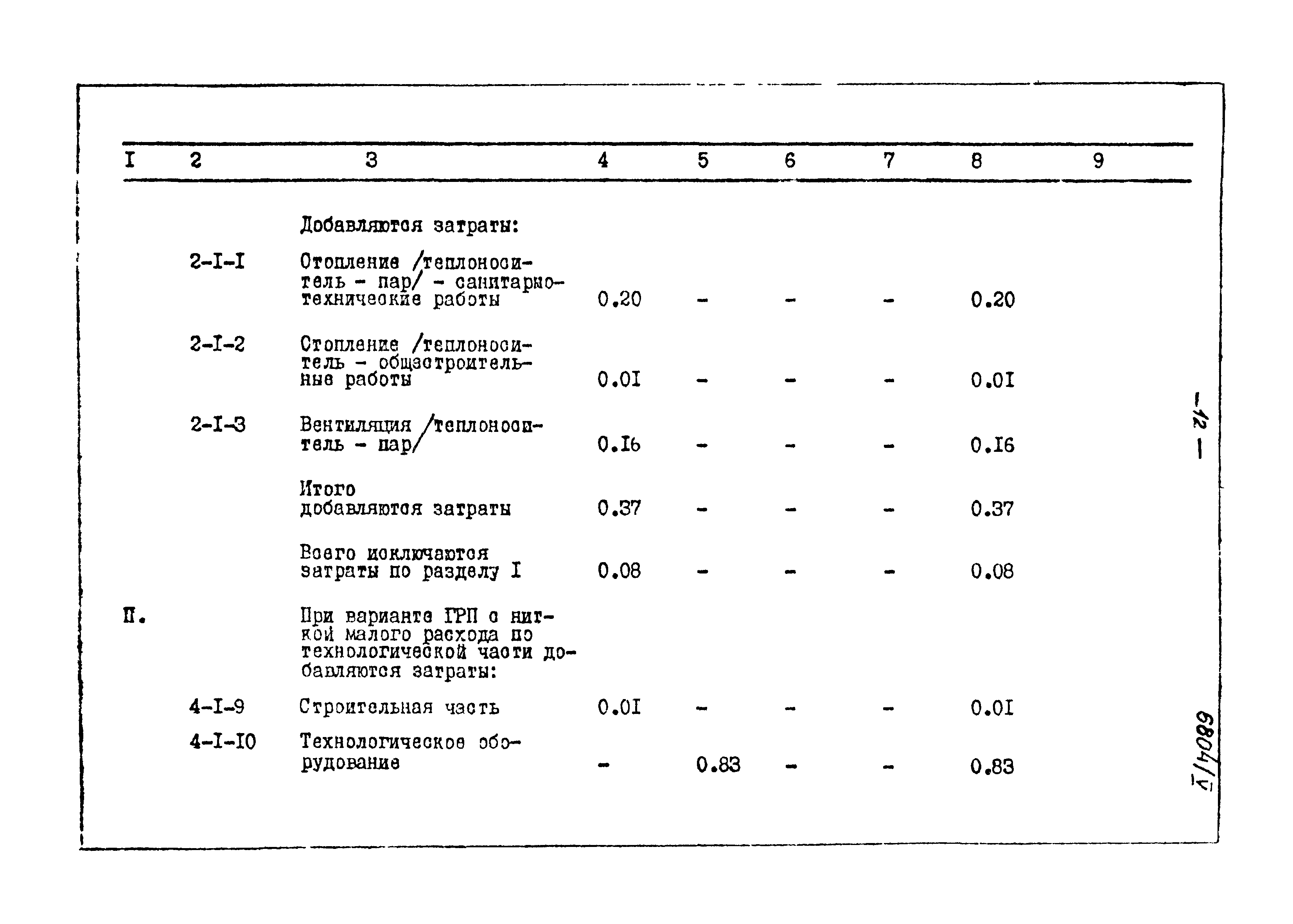 Типовой проект 905-40