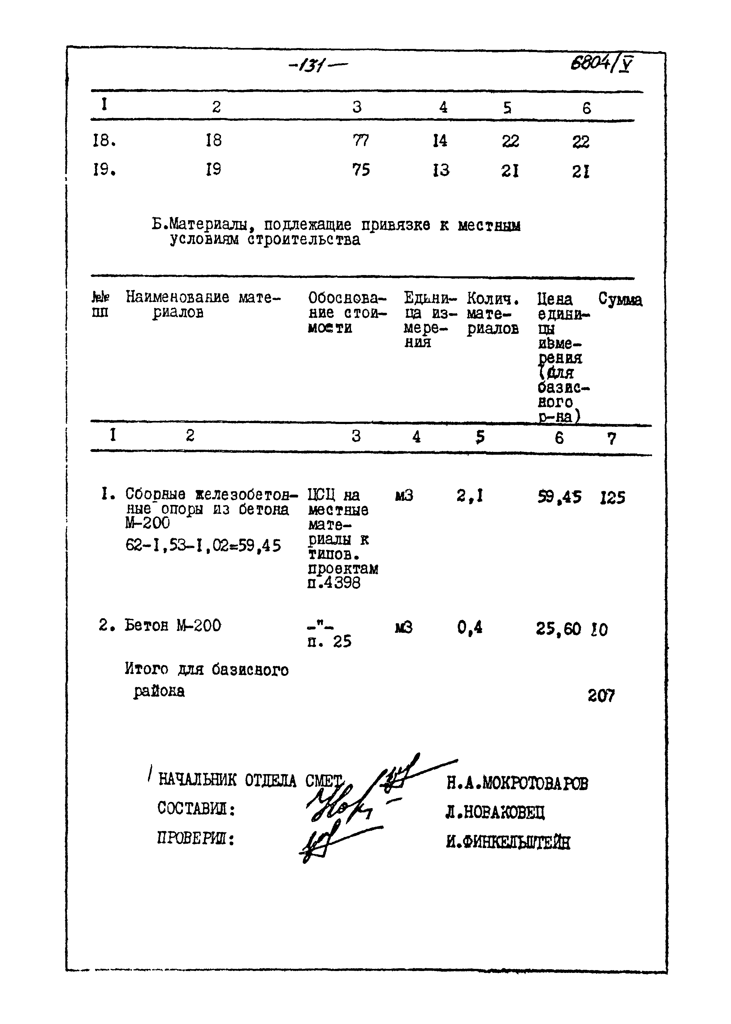 Типовой проект 905-40