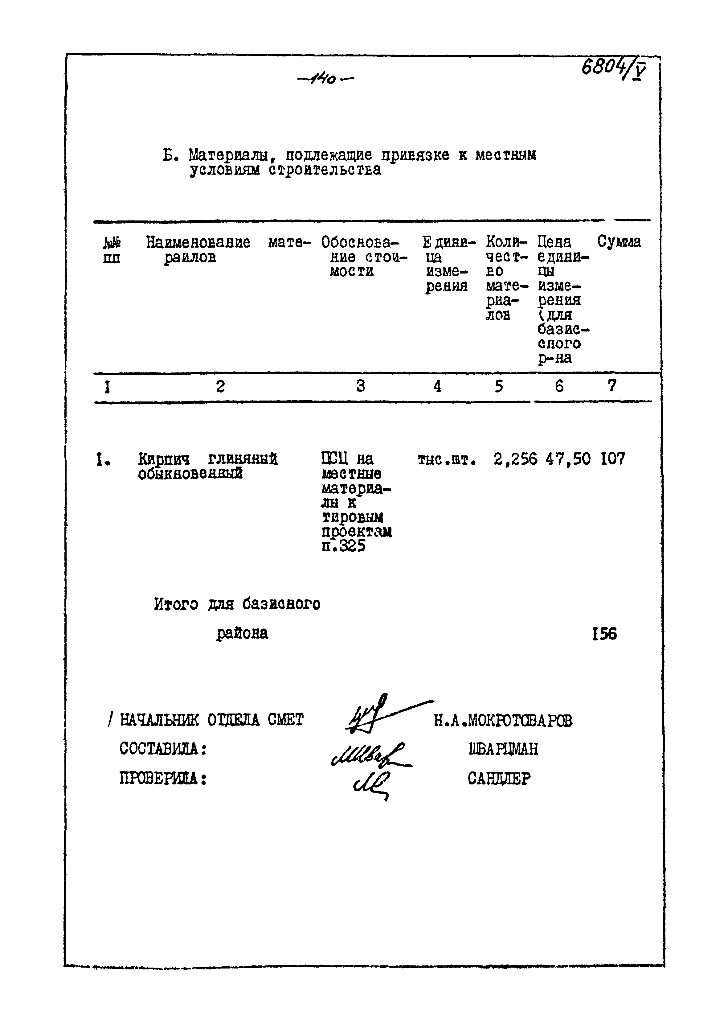 Типовой проект 905-40