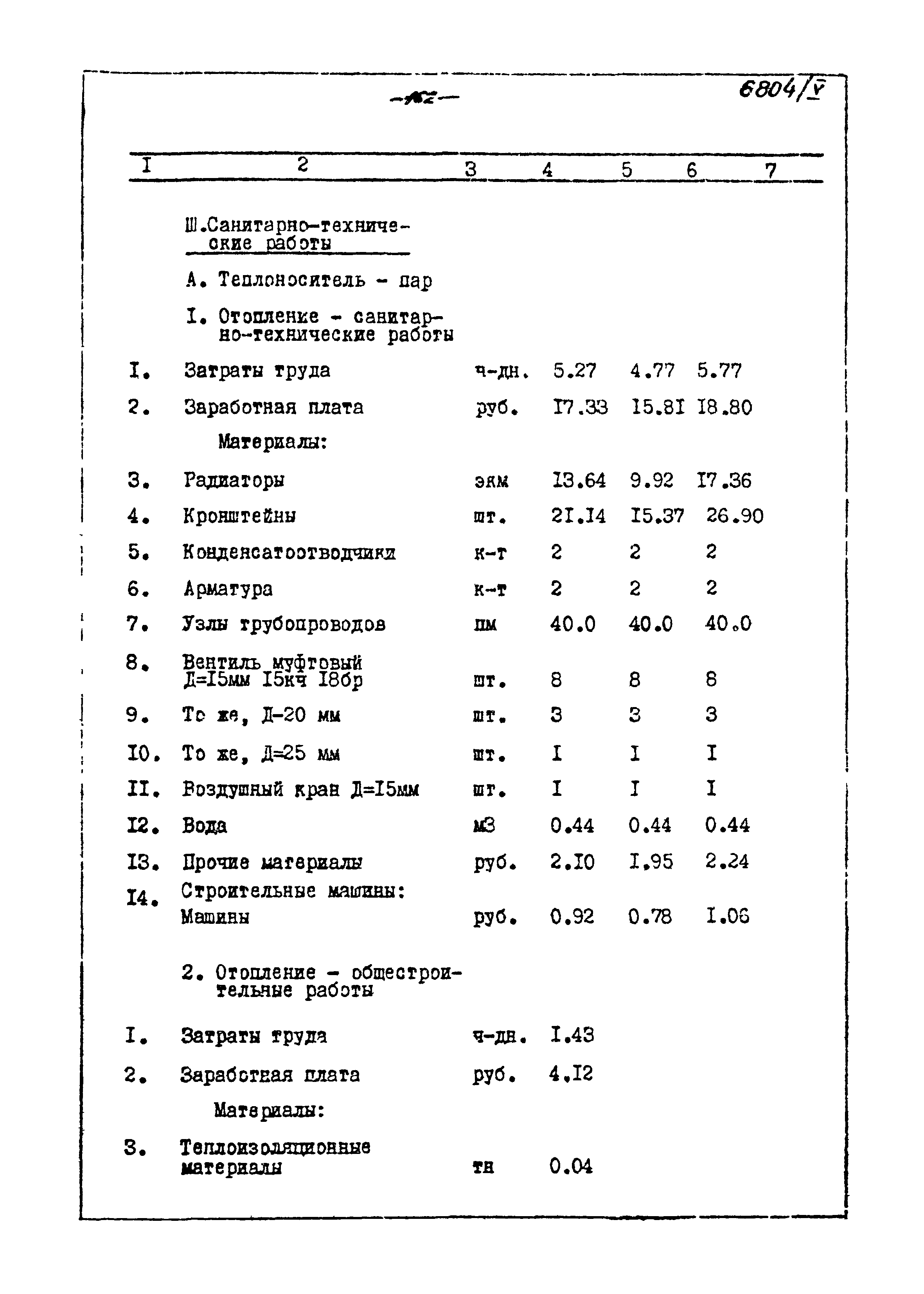 Типовой проект 905-40