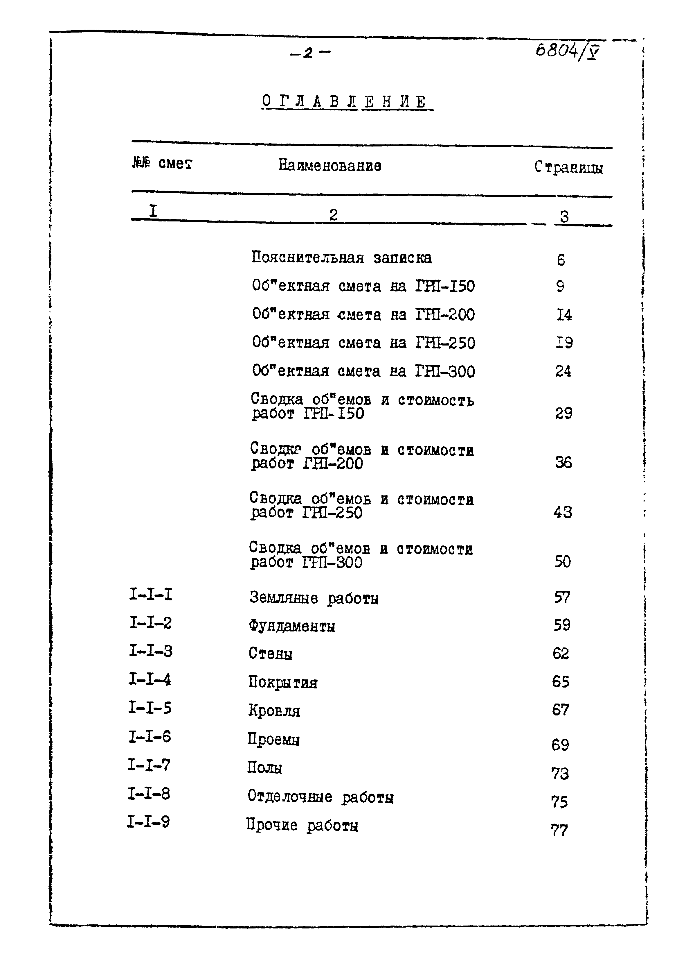 Типовой проект 905-40