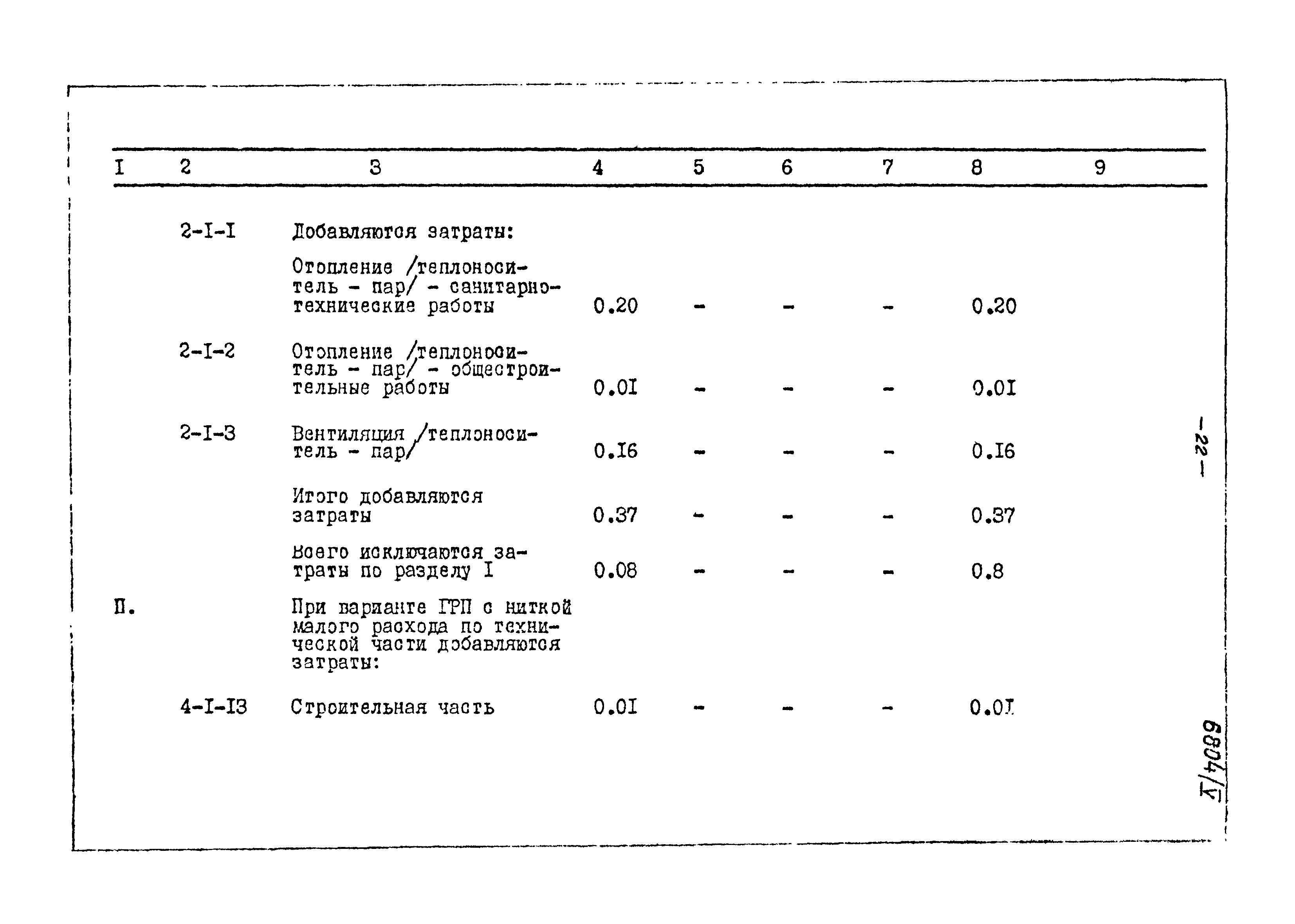 Типовой проект 905-40