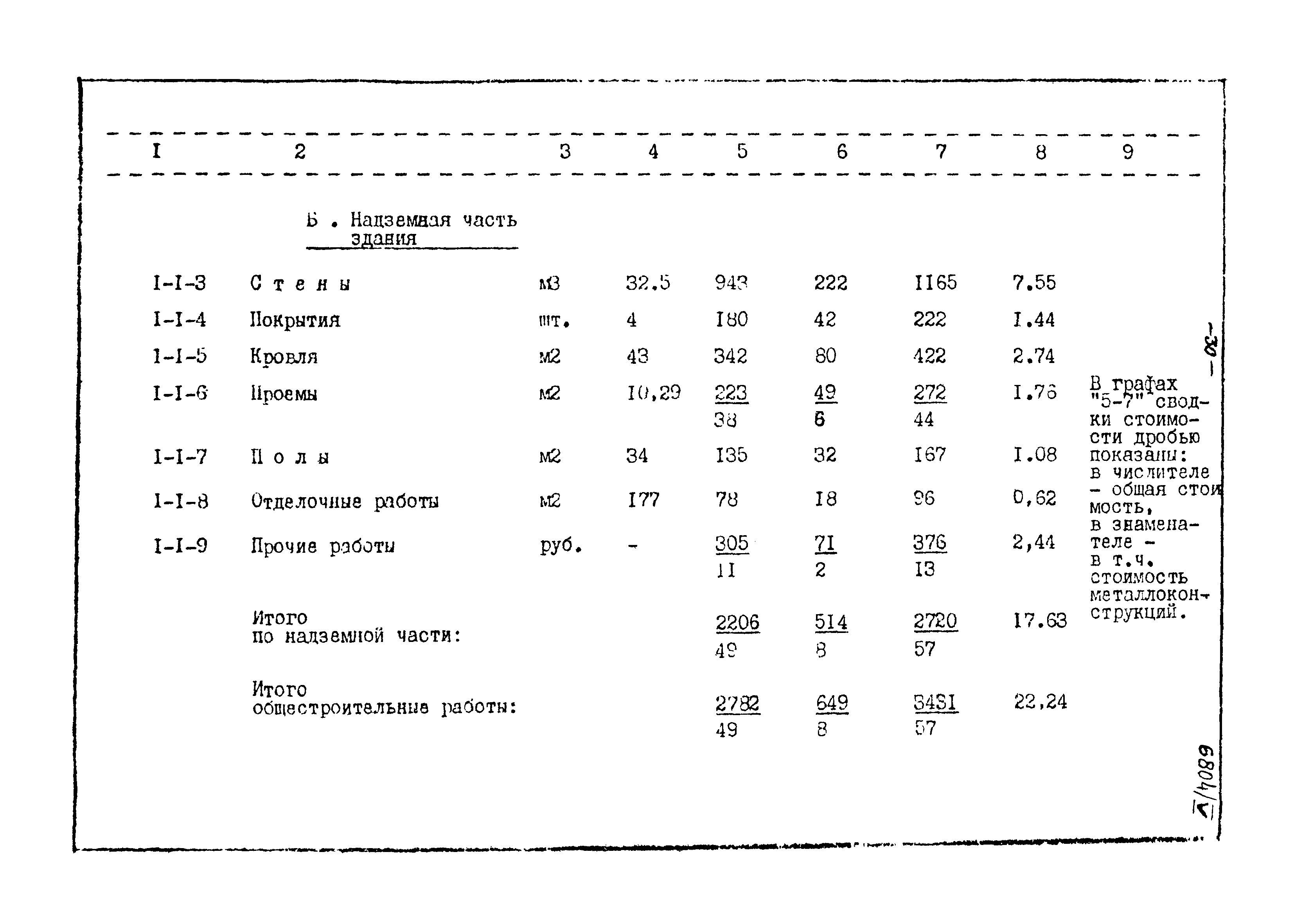 Типовой проект 905-40