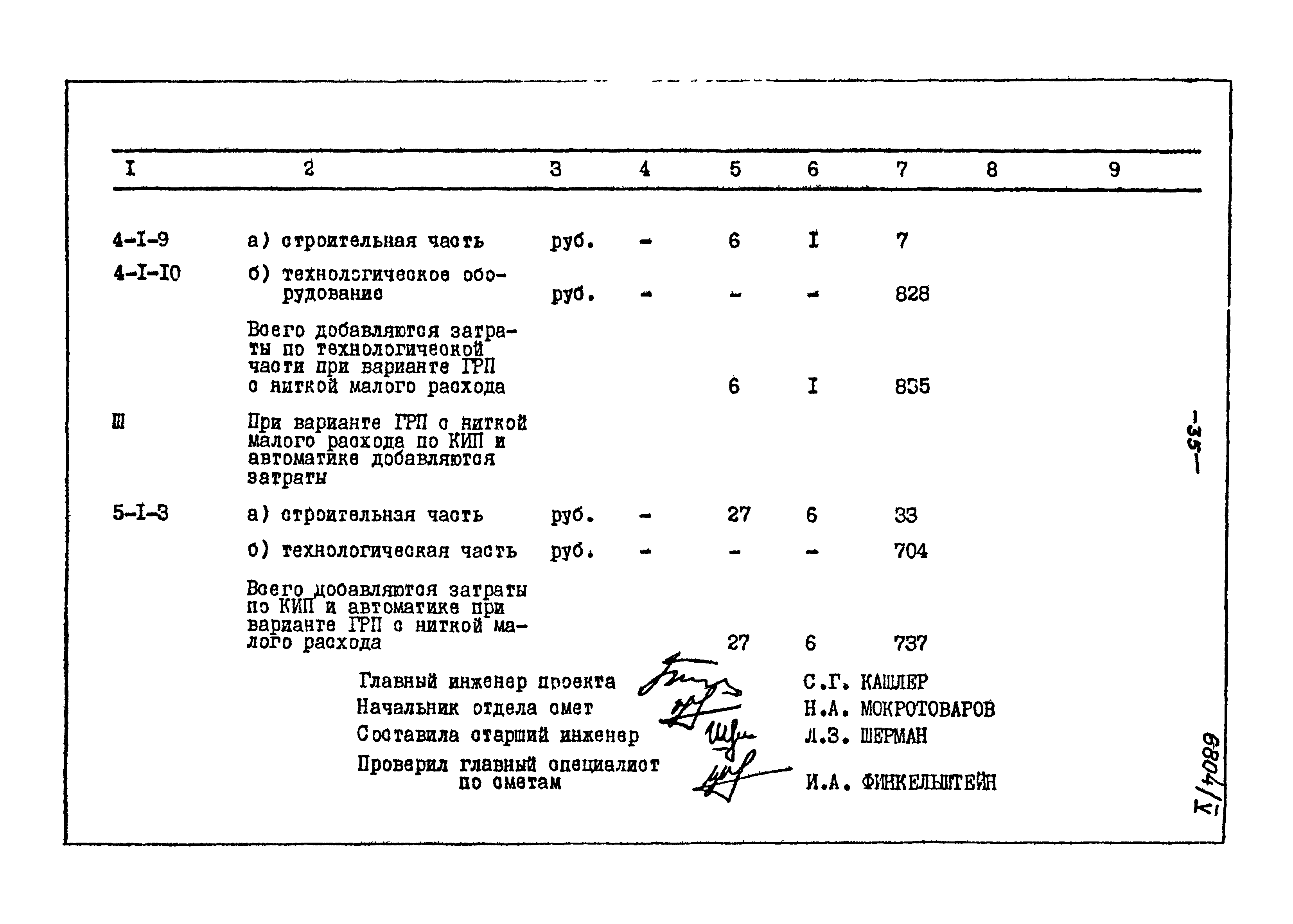 Типовой проект 905-40