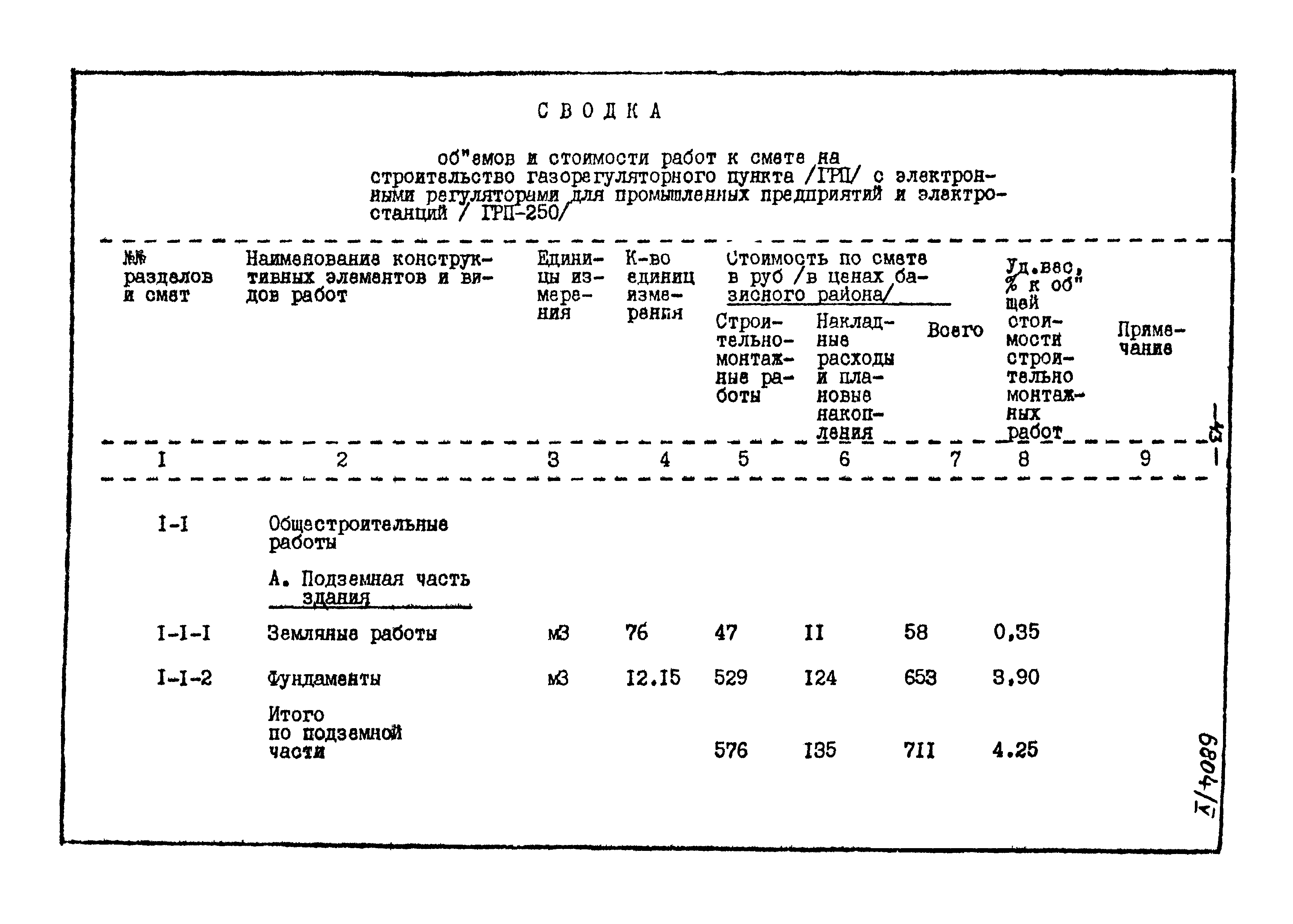 Типовой проект 905-40