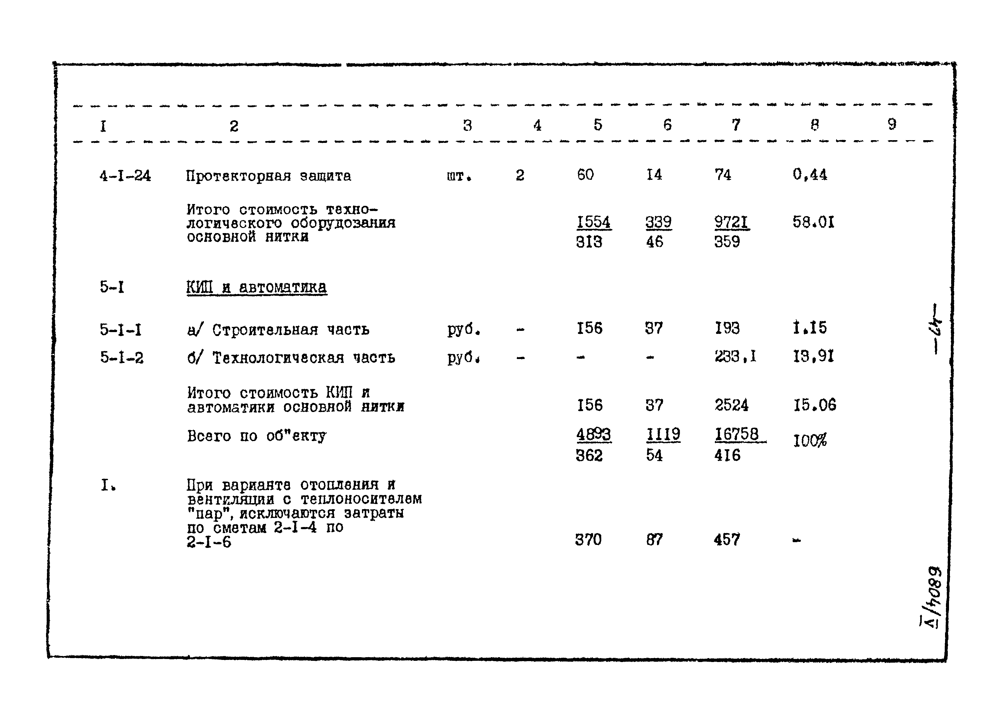 Типовой проект 905-40