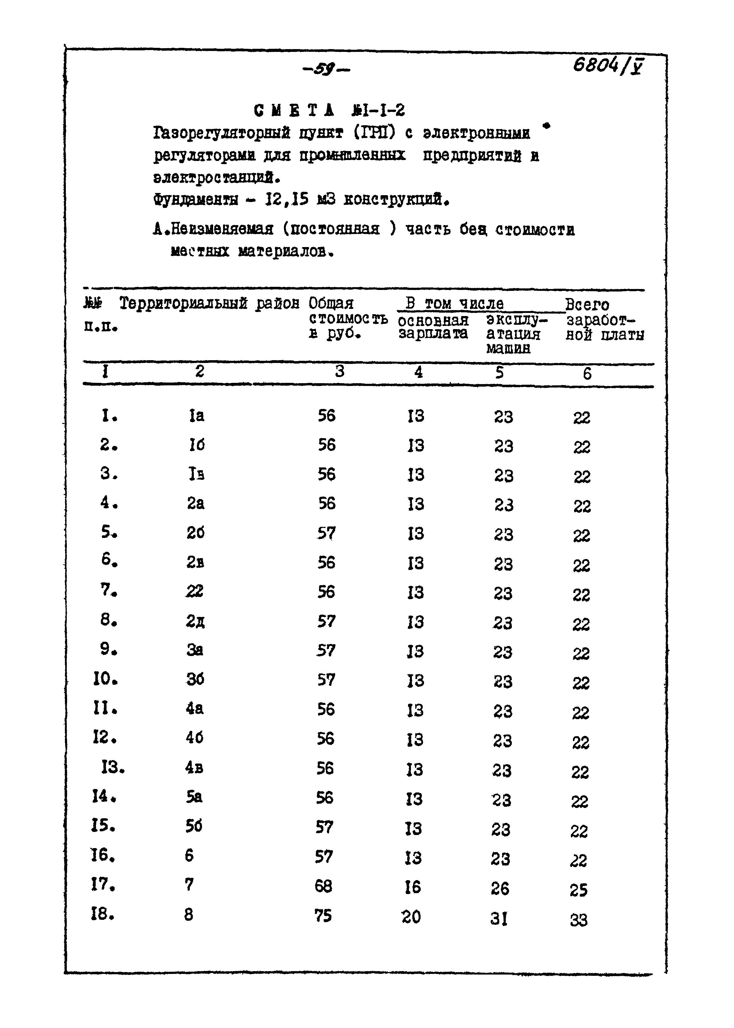 Типовой проект 905-40