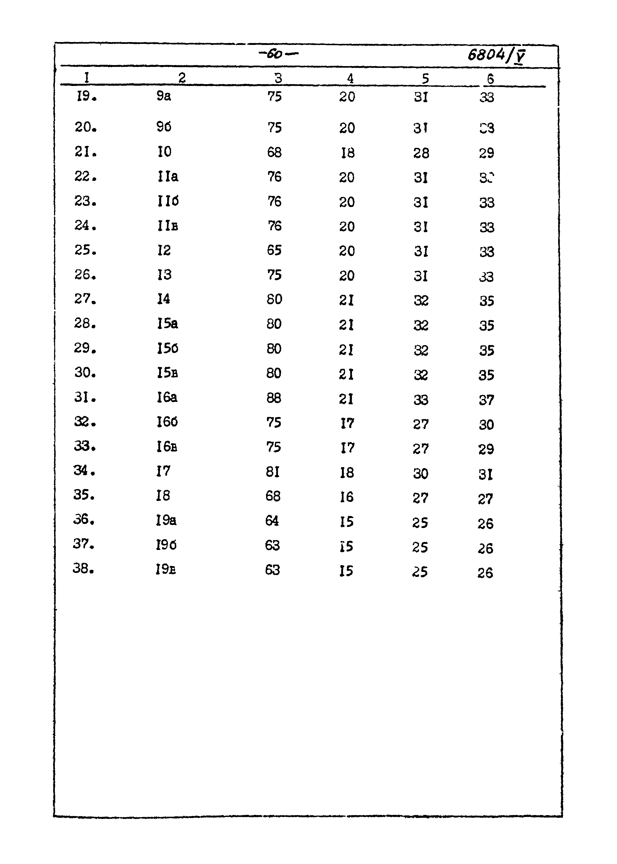 Типовой проект 905-40