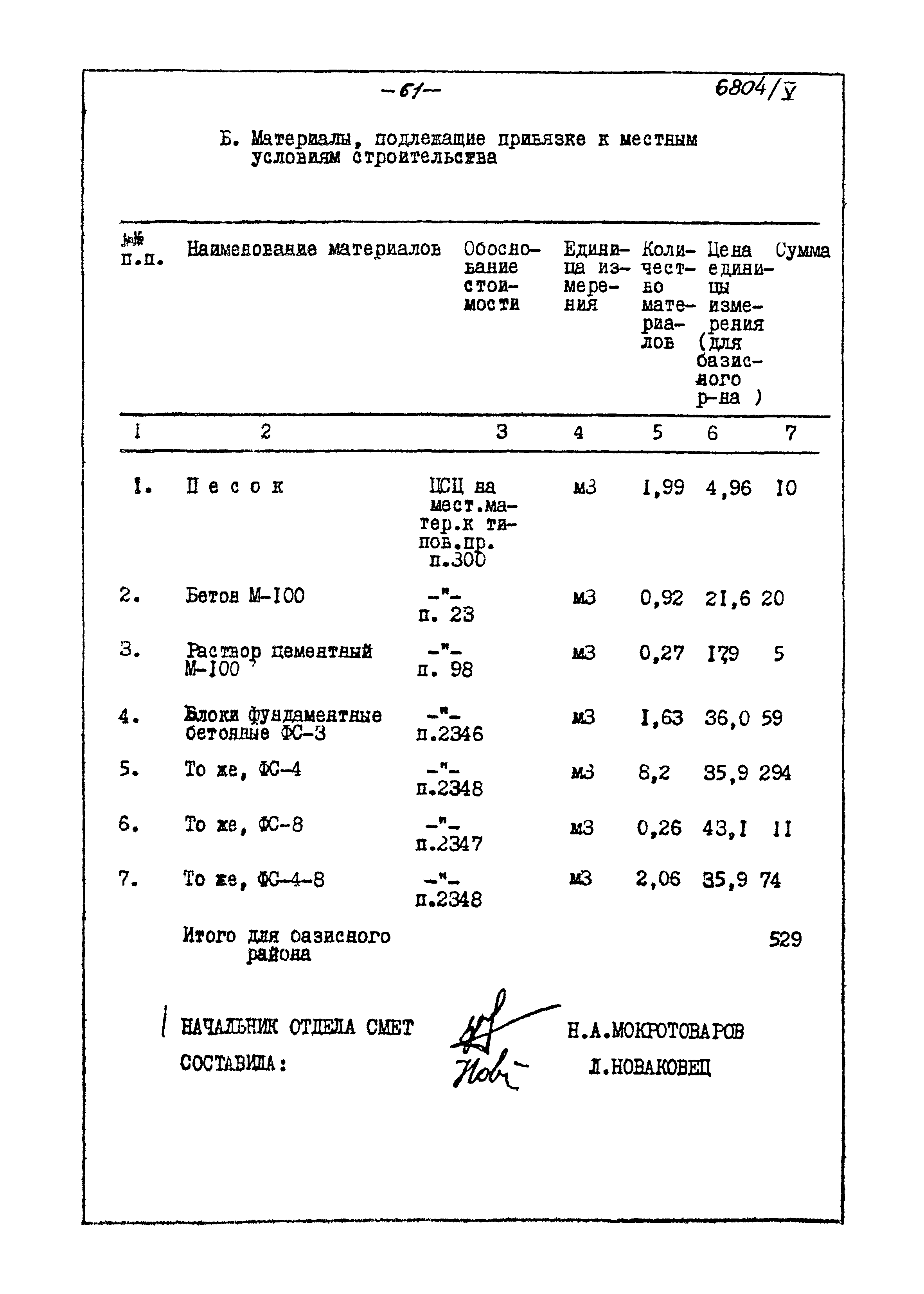 Типовой проект 905-40