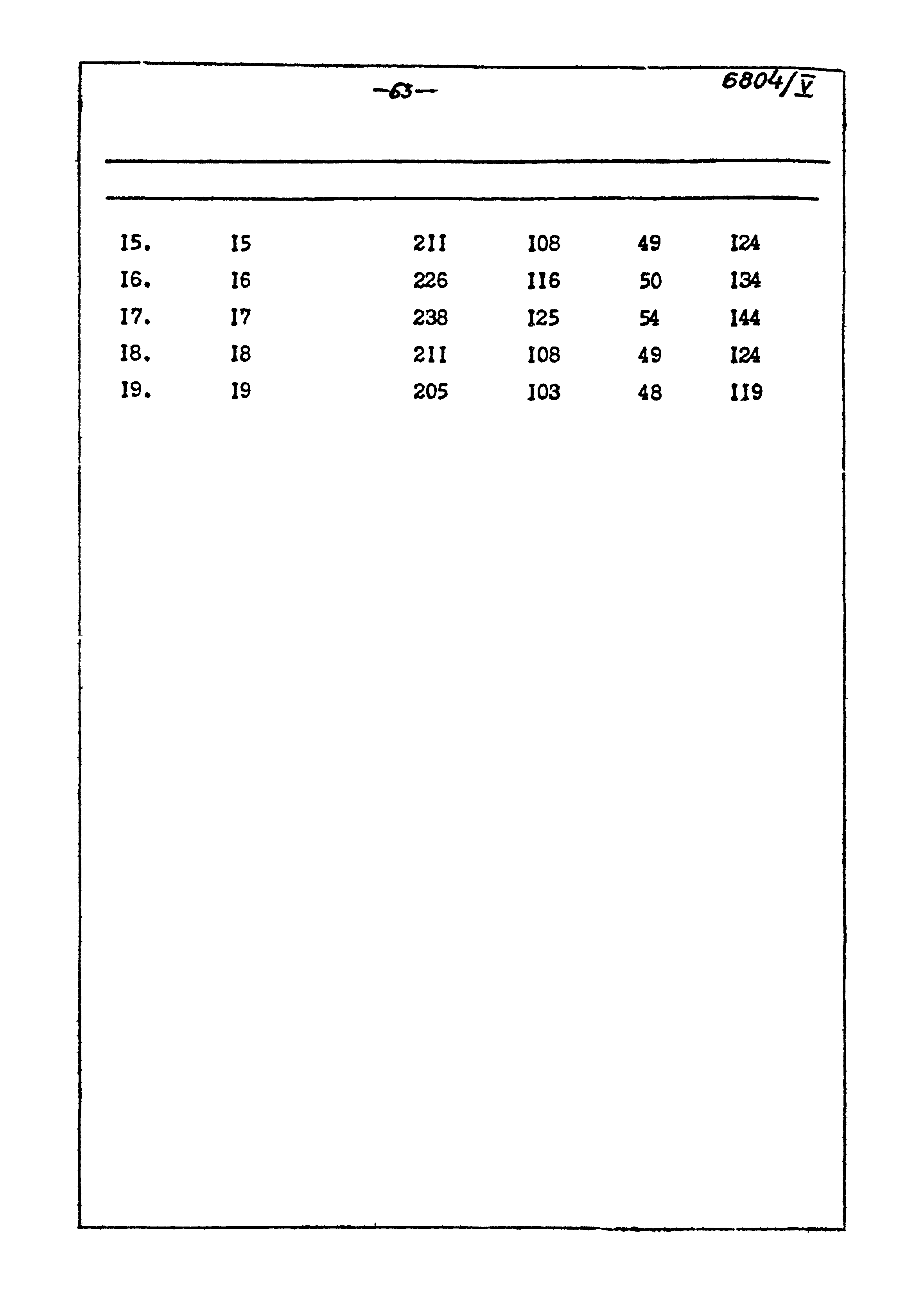 Типовой проект 905-40