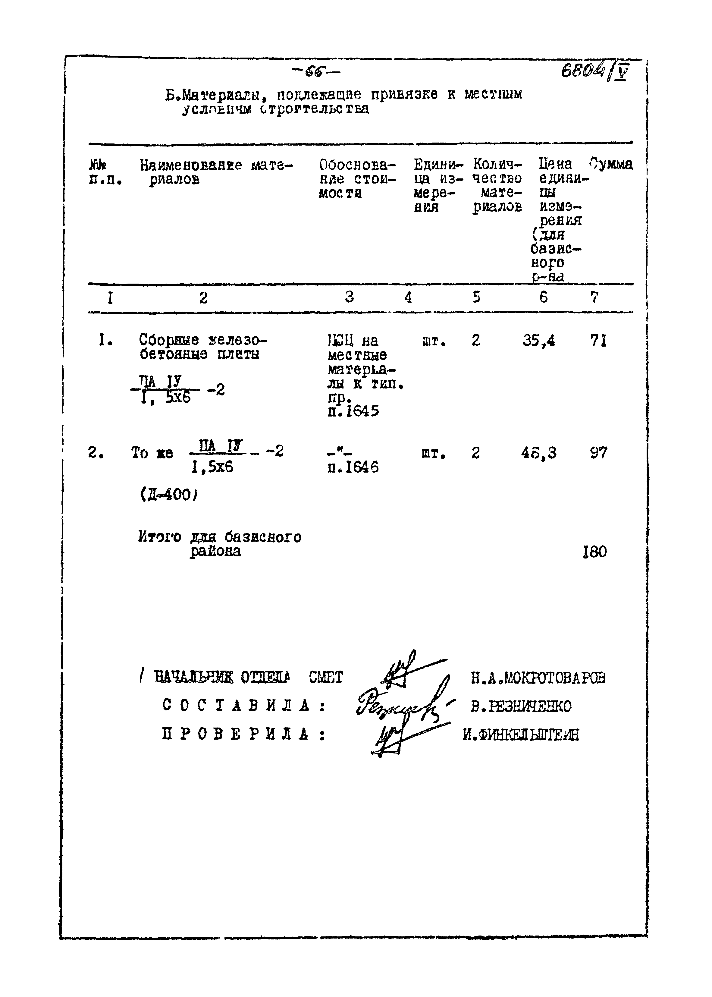 Типовой проект 905-40