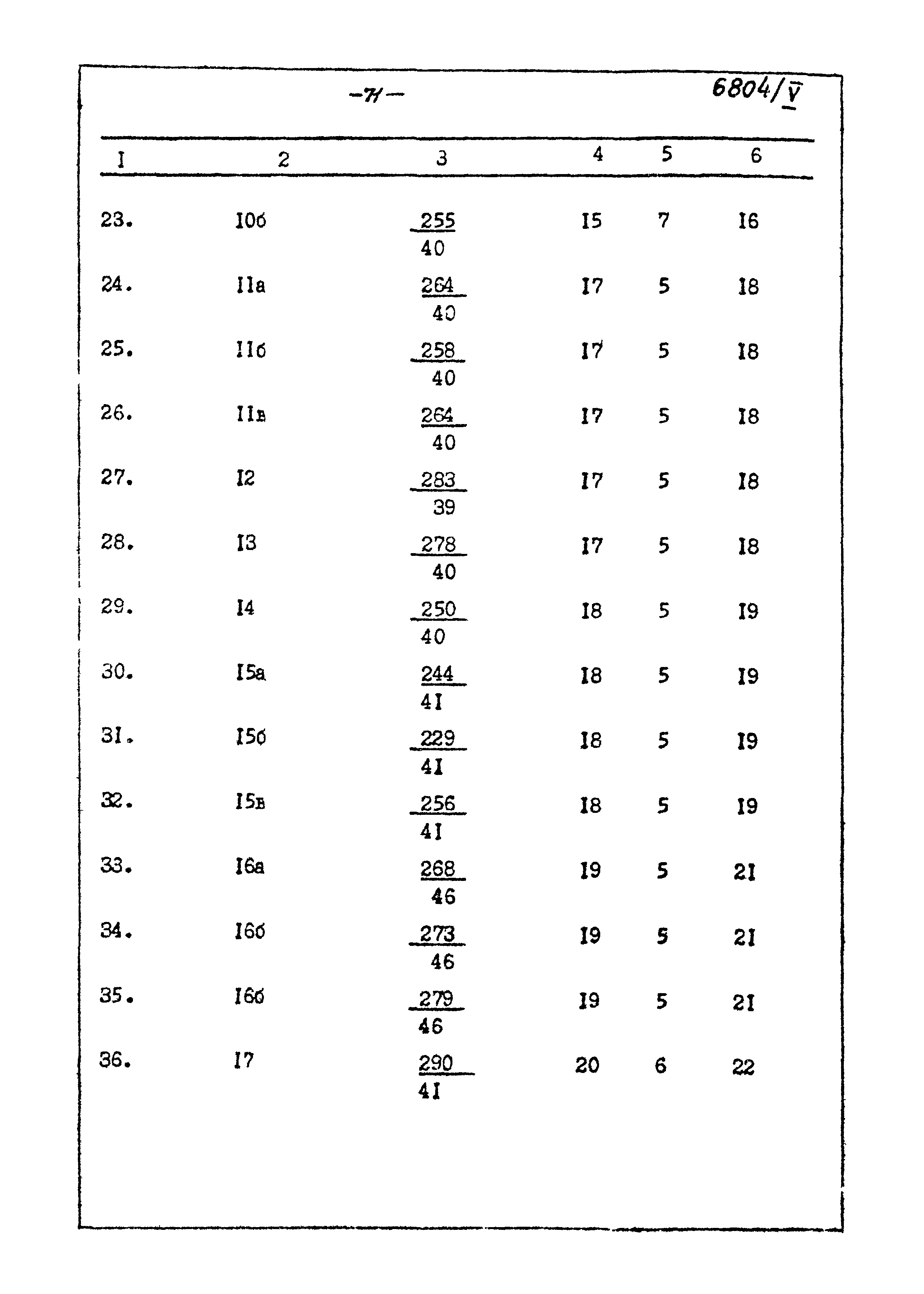 Типовой проект 905-40