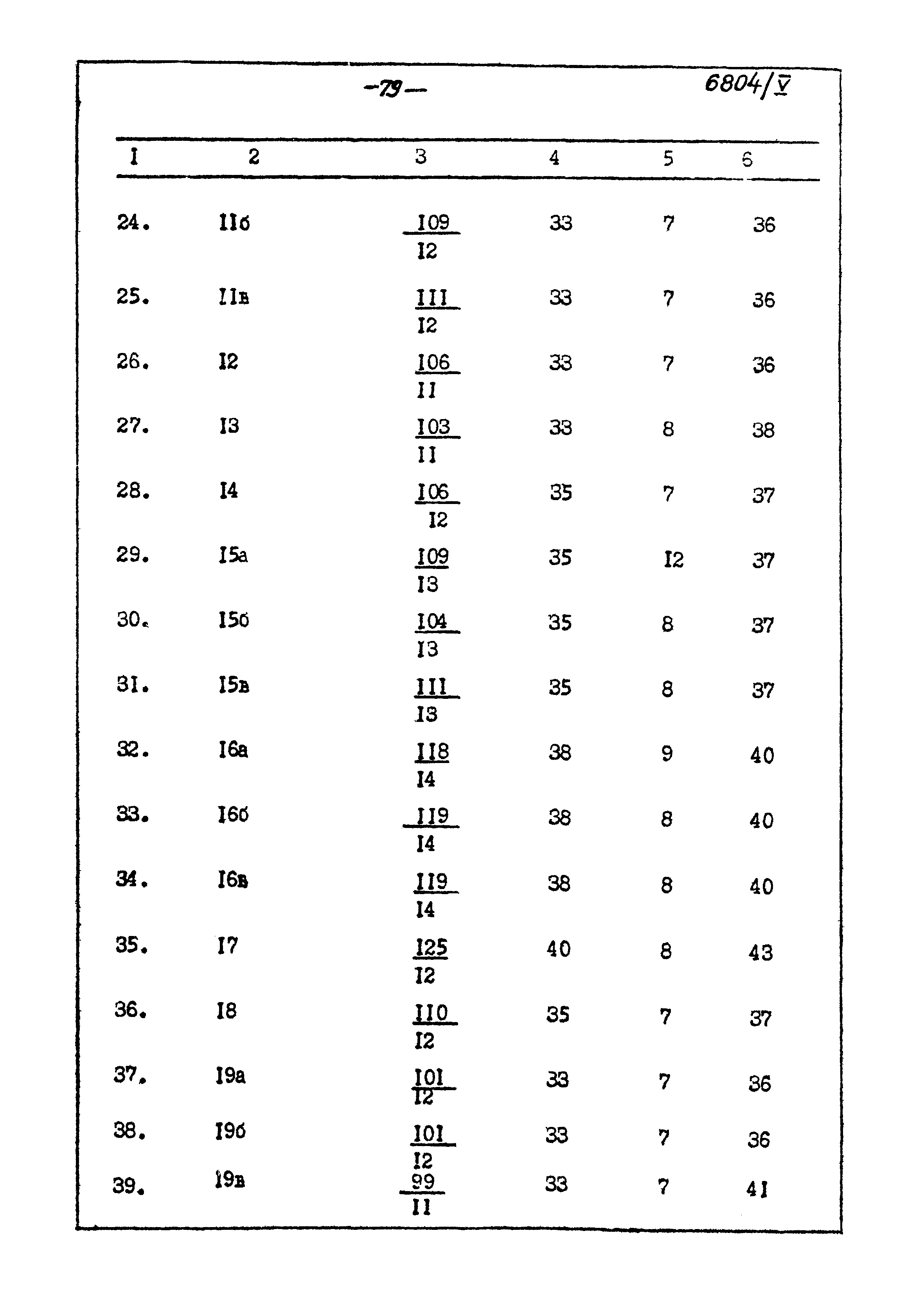 Типовой проект 905-40