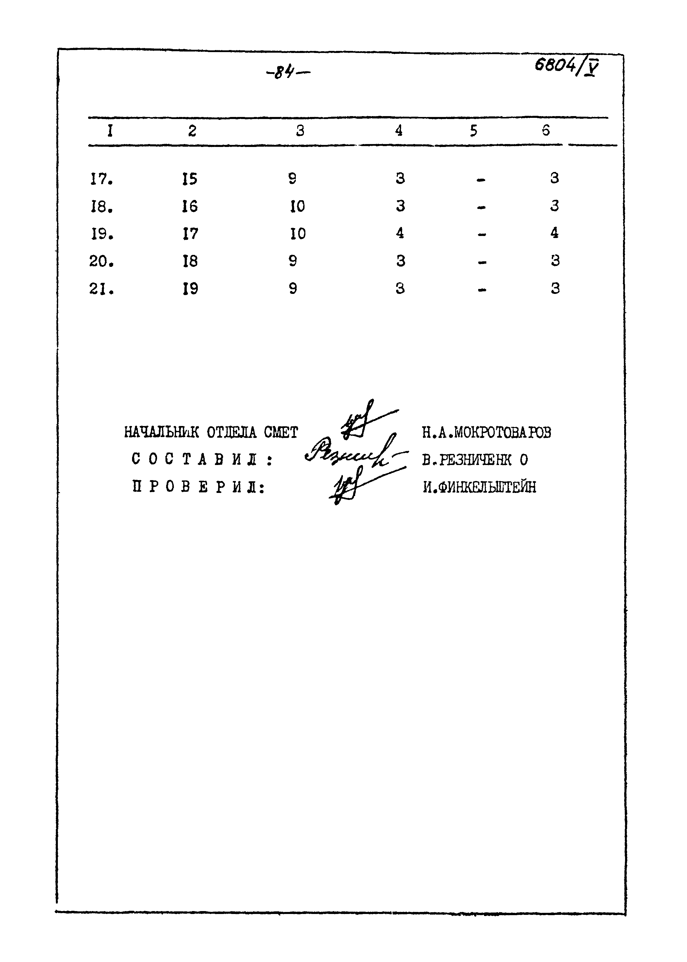 Типовой проект 905-40