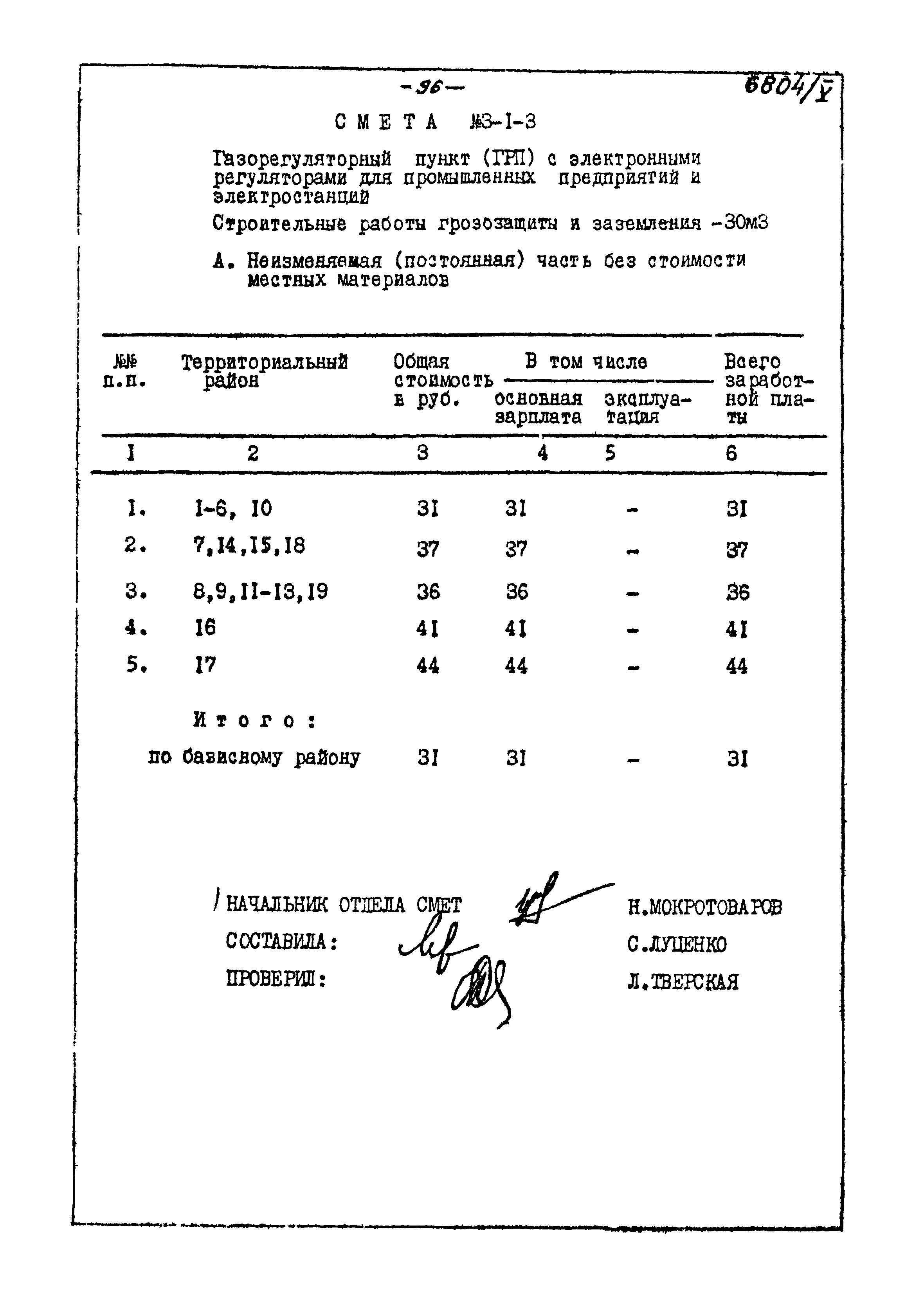 Типовой проект 905-40