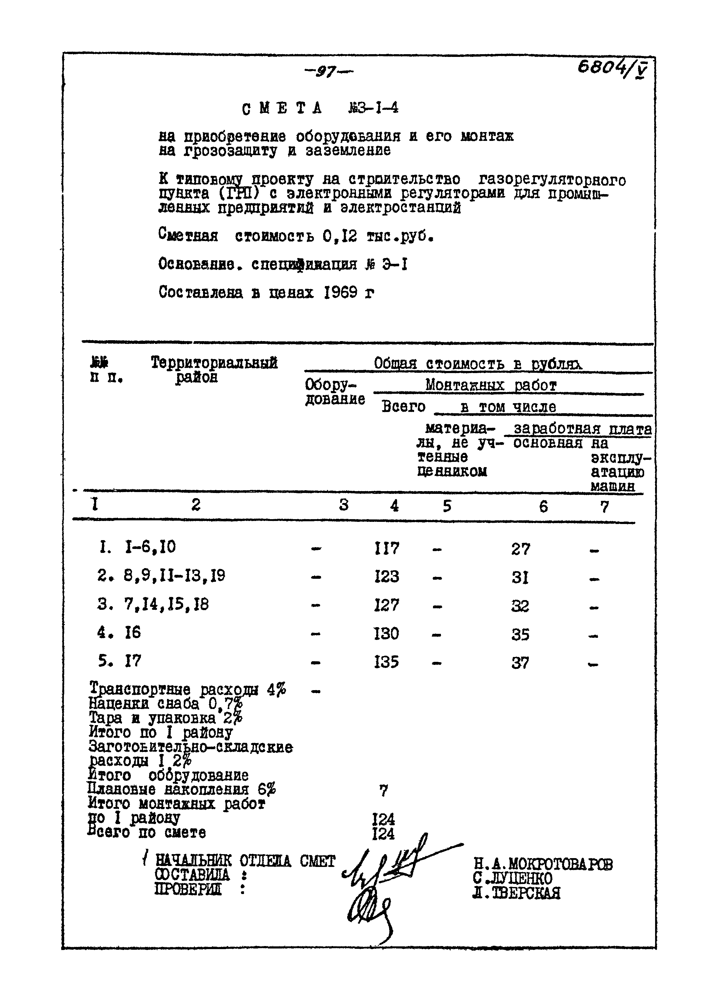 Типовой проект 905-40