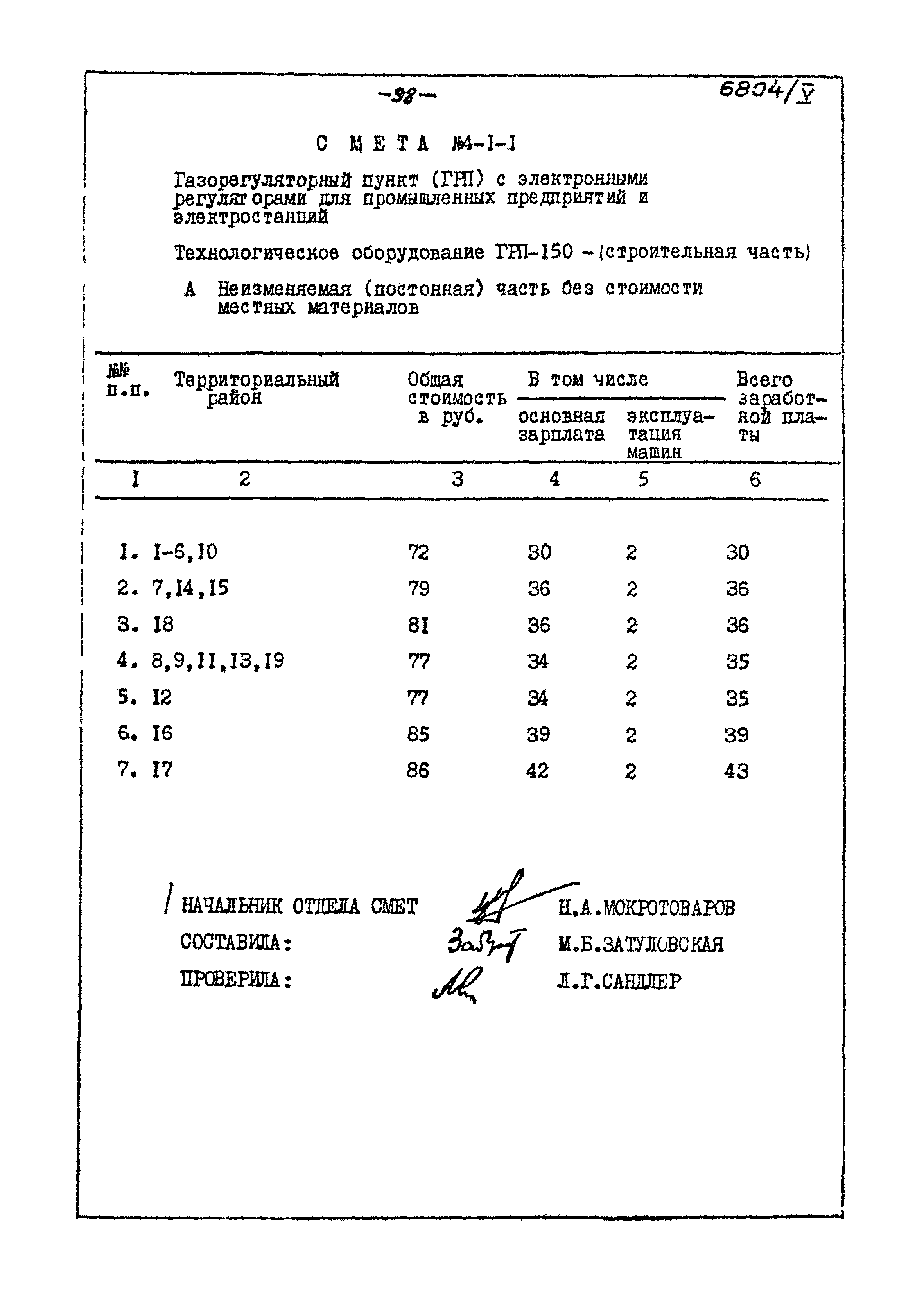 Типовой проект 905-40