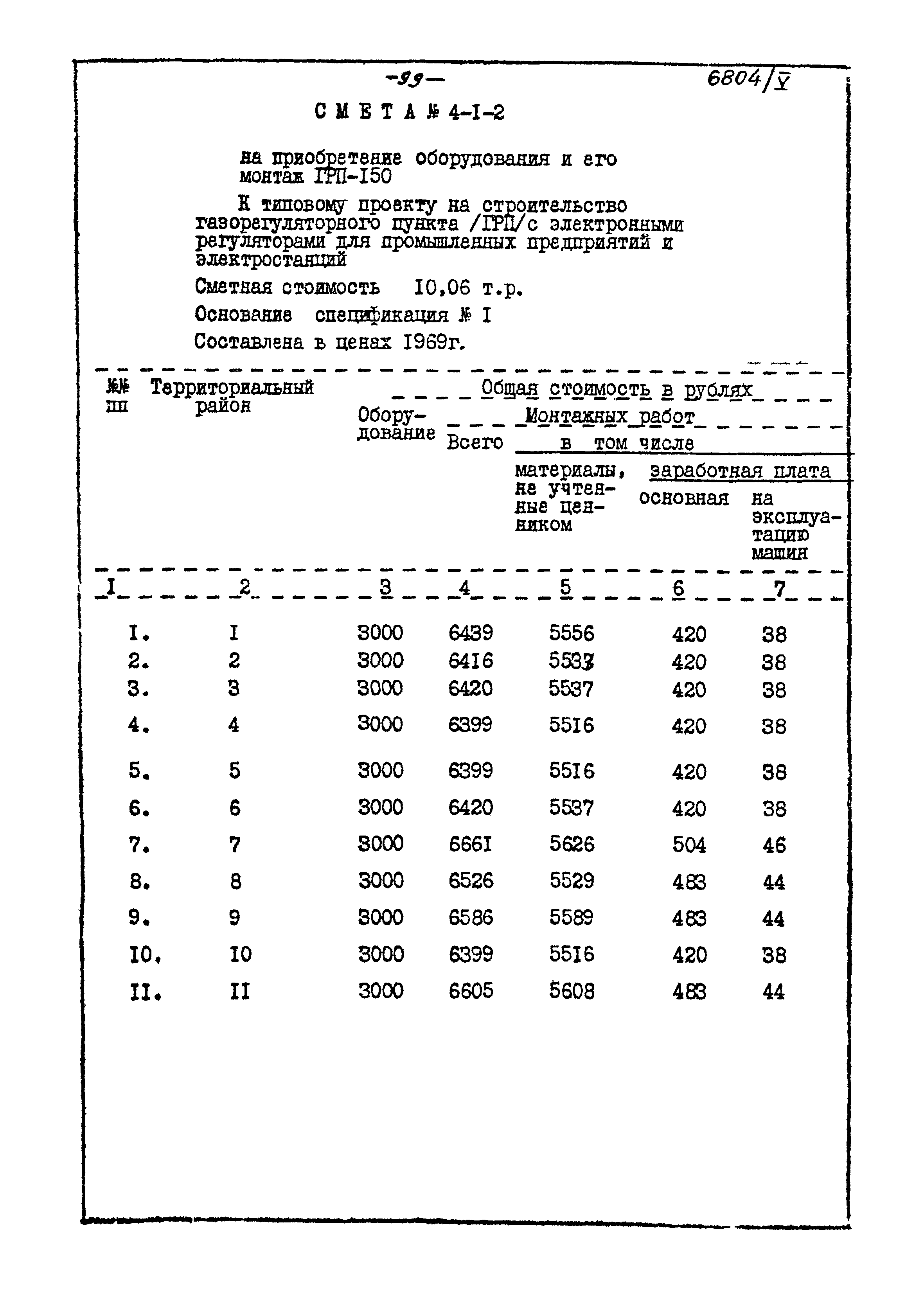 Типовой проект 905-40