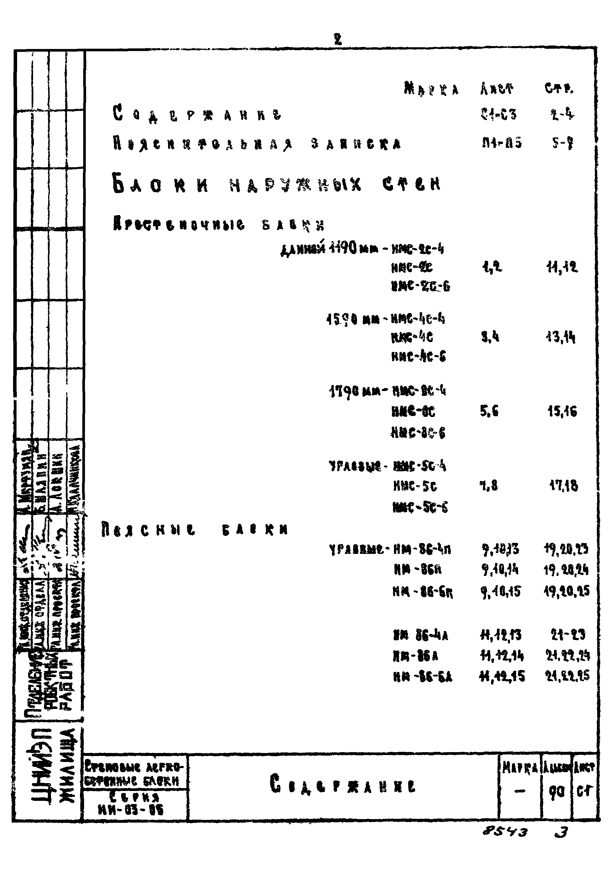 Серия ИИ-03-05