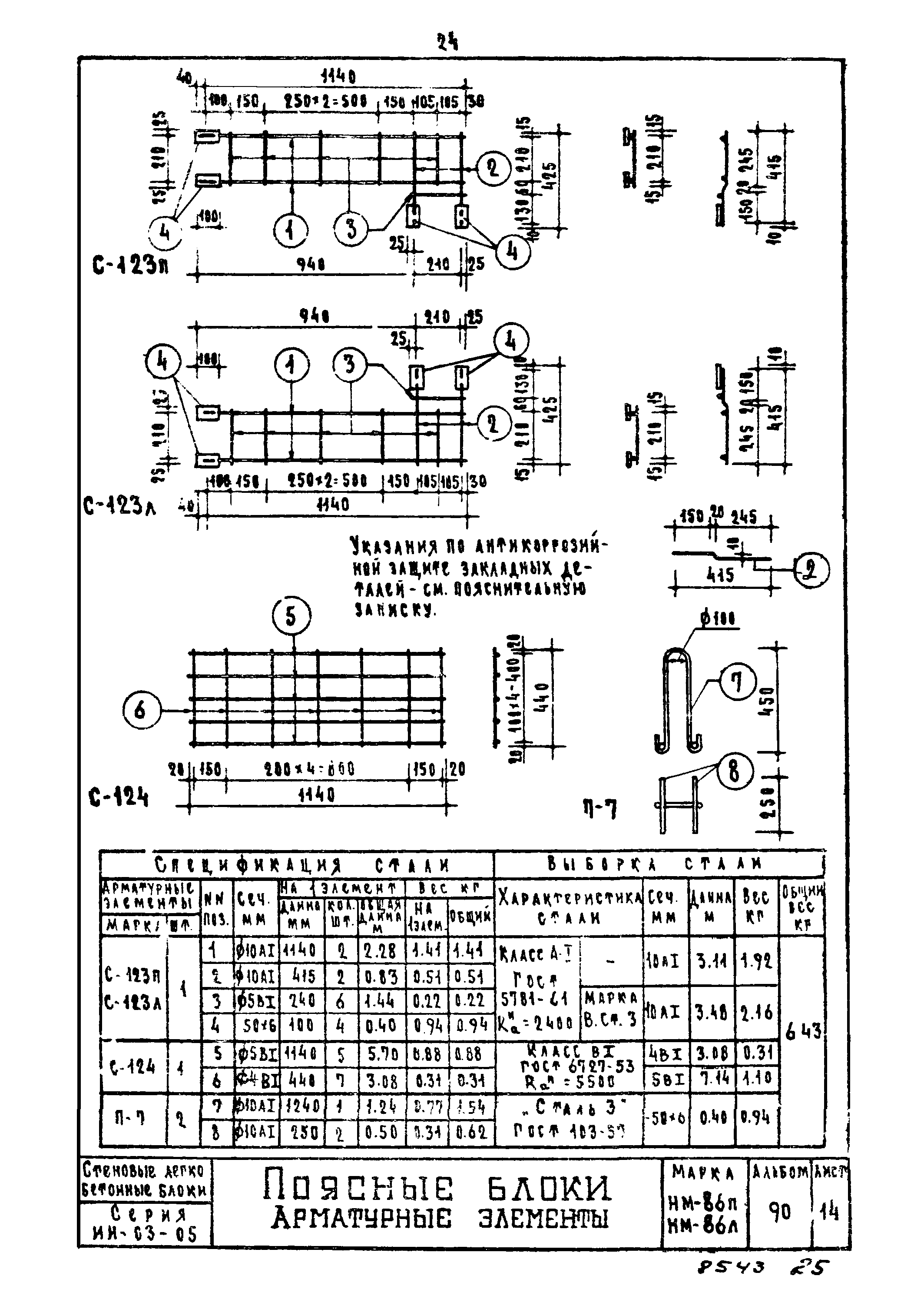 Серия ИИ-03-04