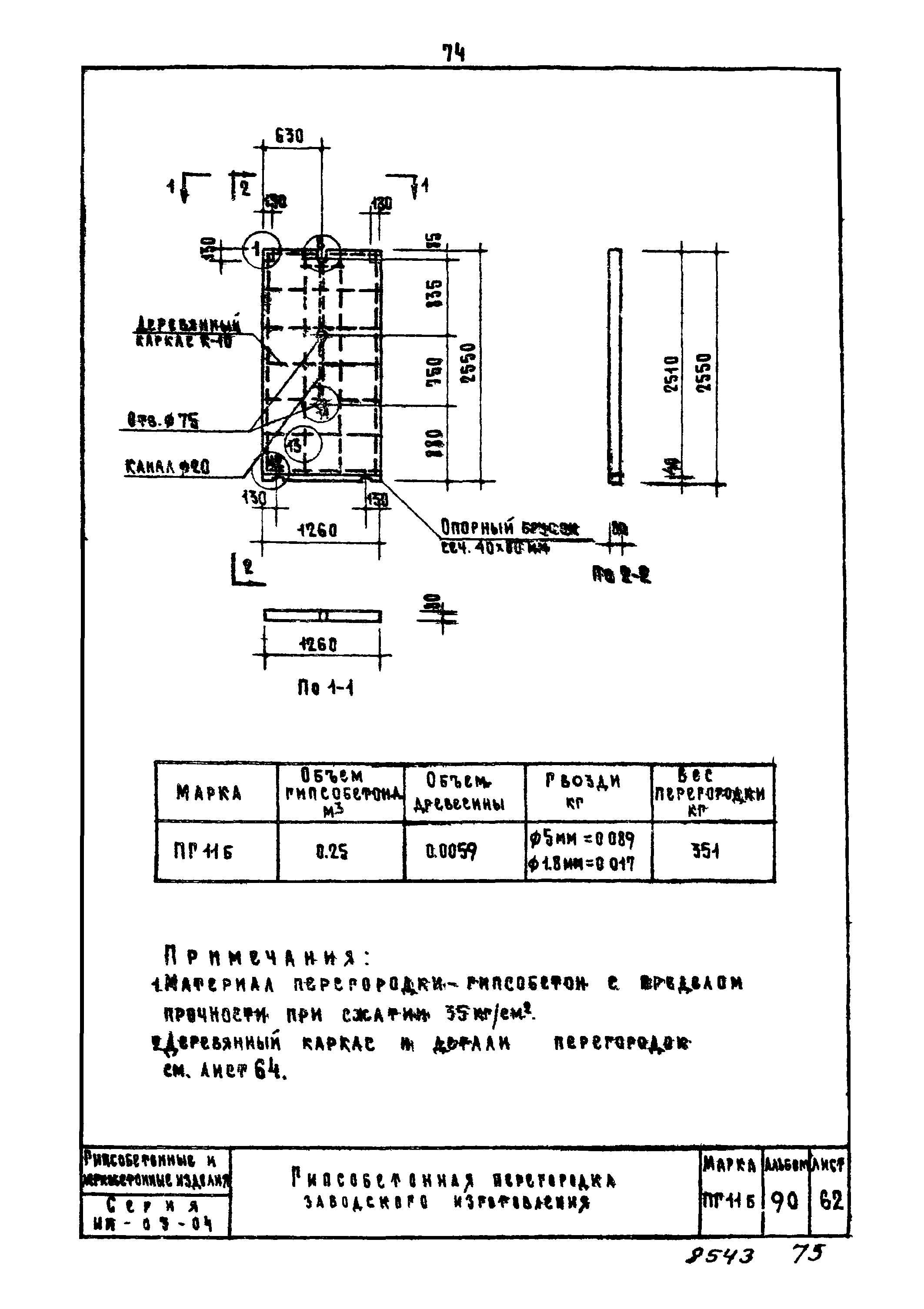 Серия ИИ-03-04