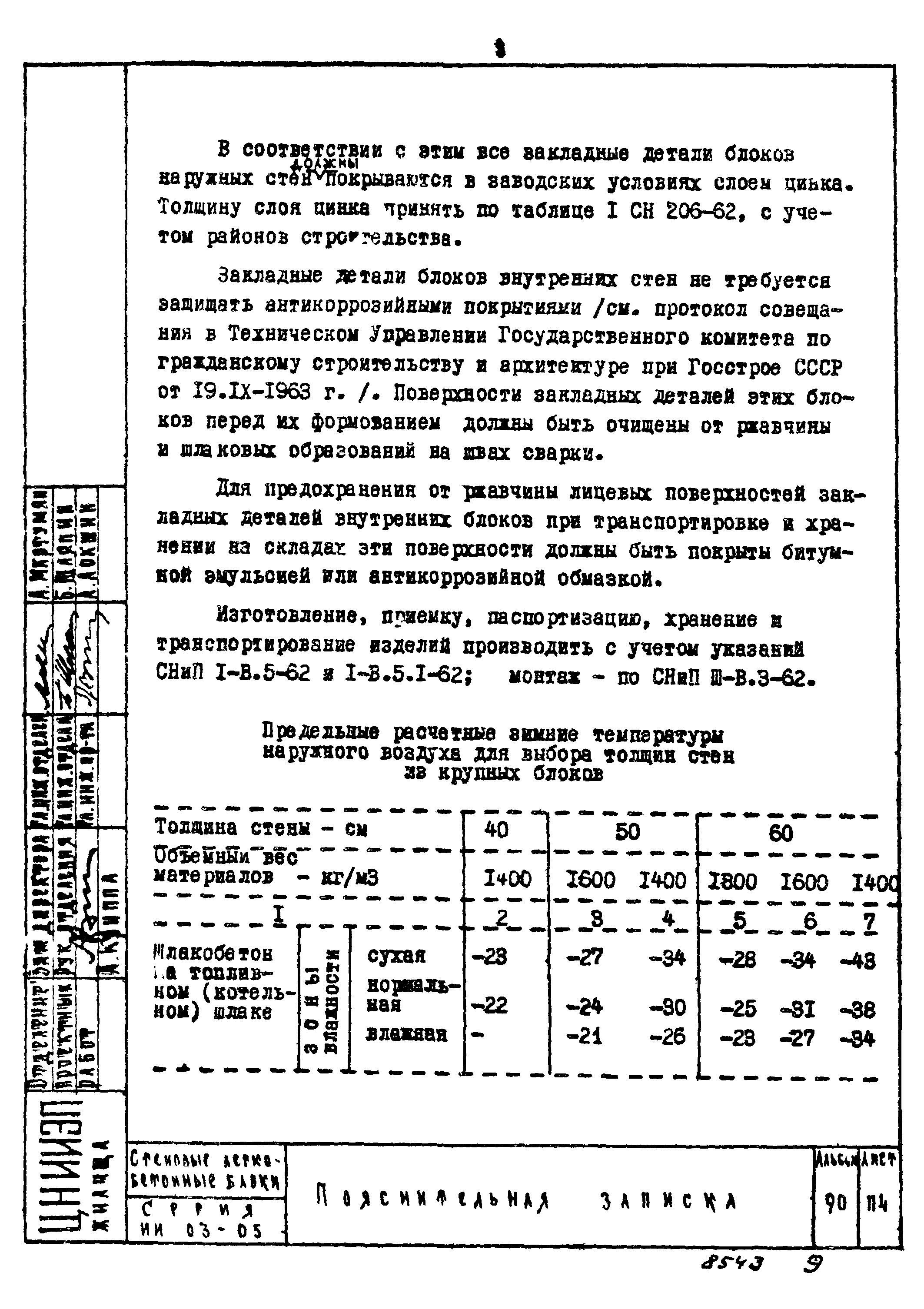 Серия ИИ-03-04