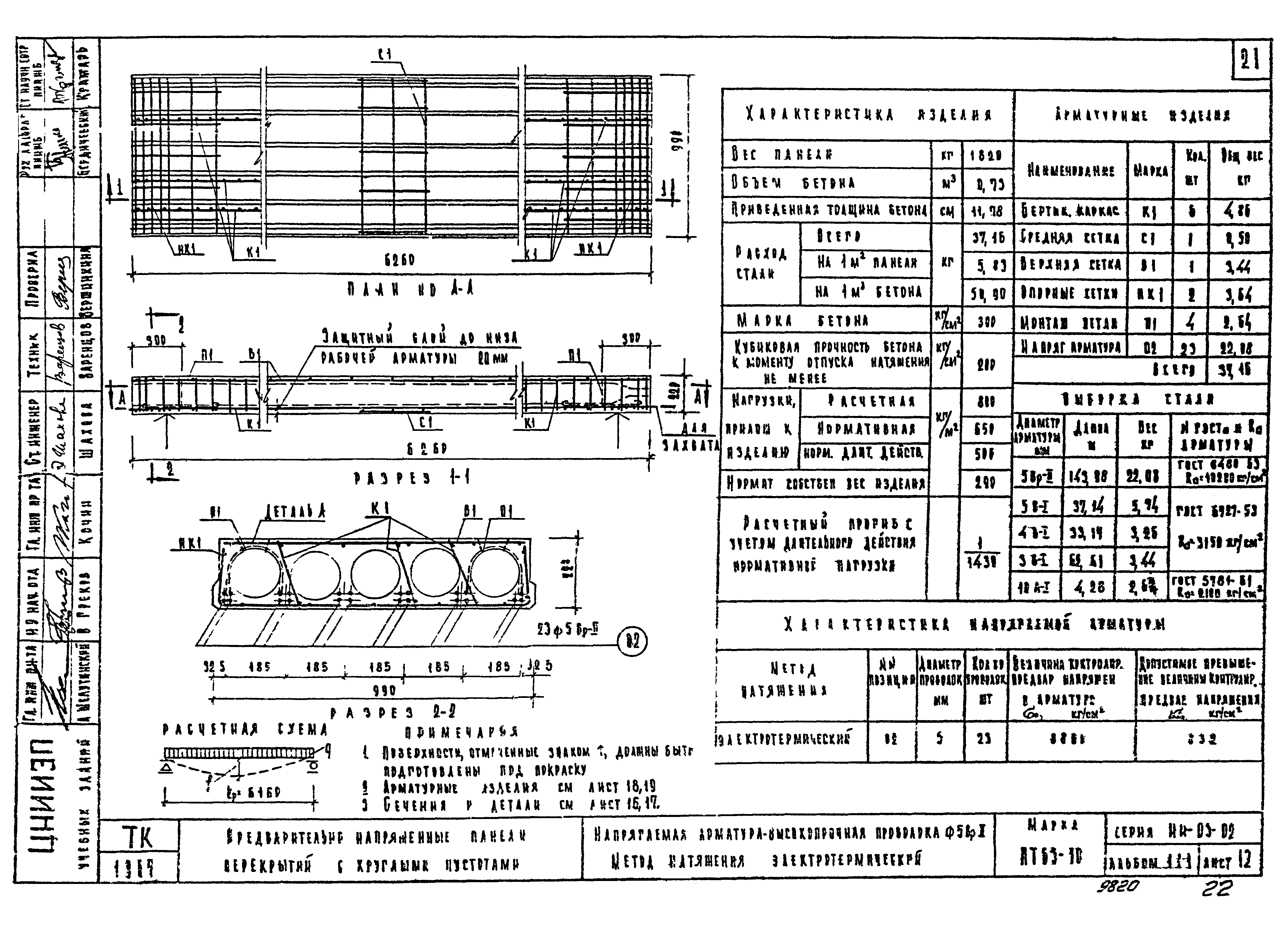 Серия ИИ-03-02