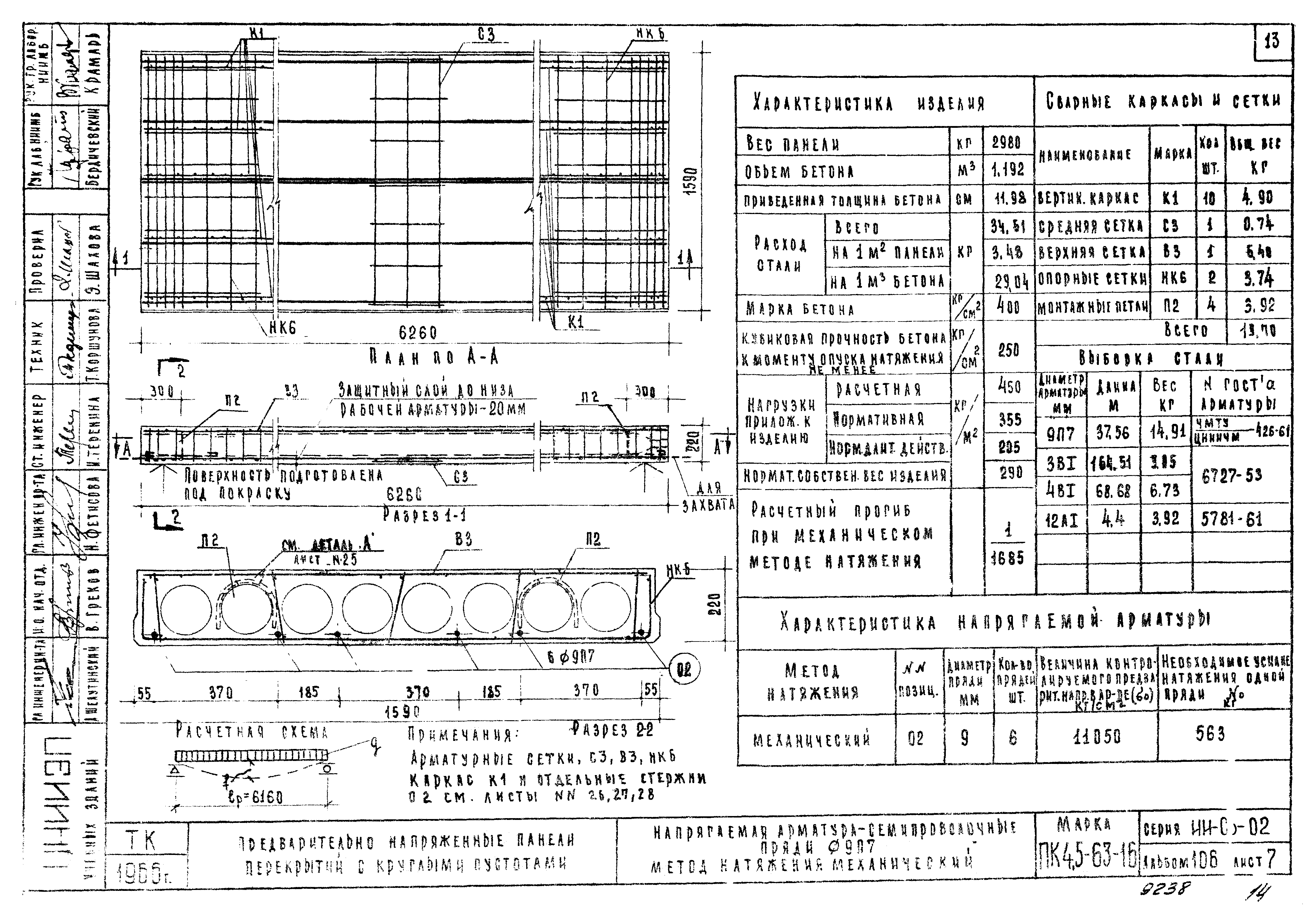 Серия ИИ-03-02