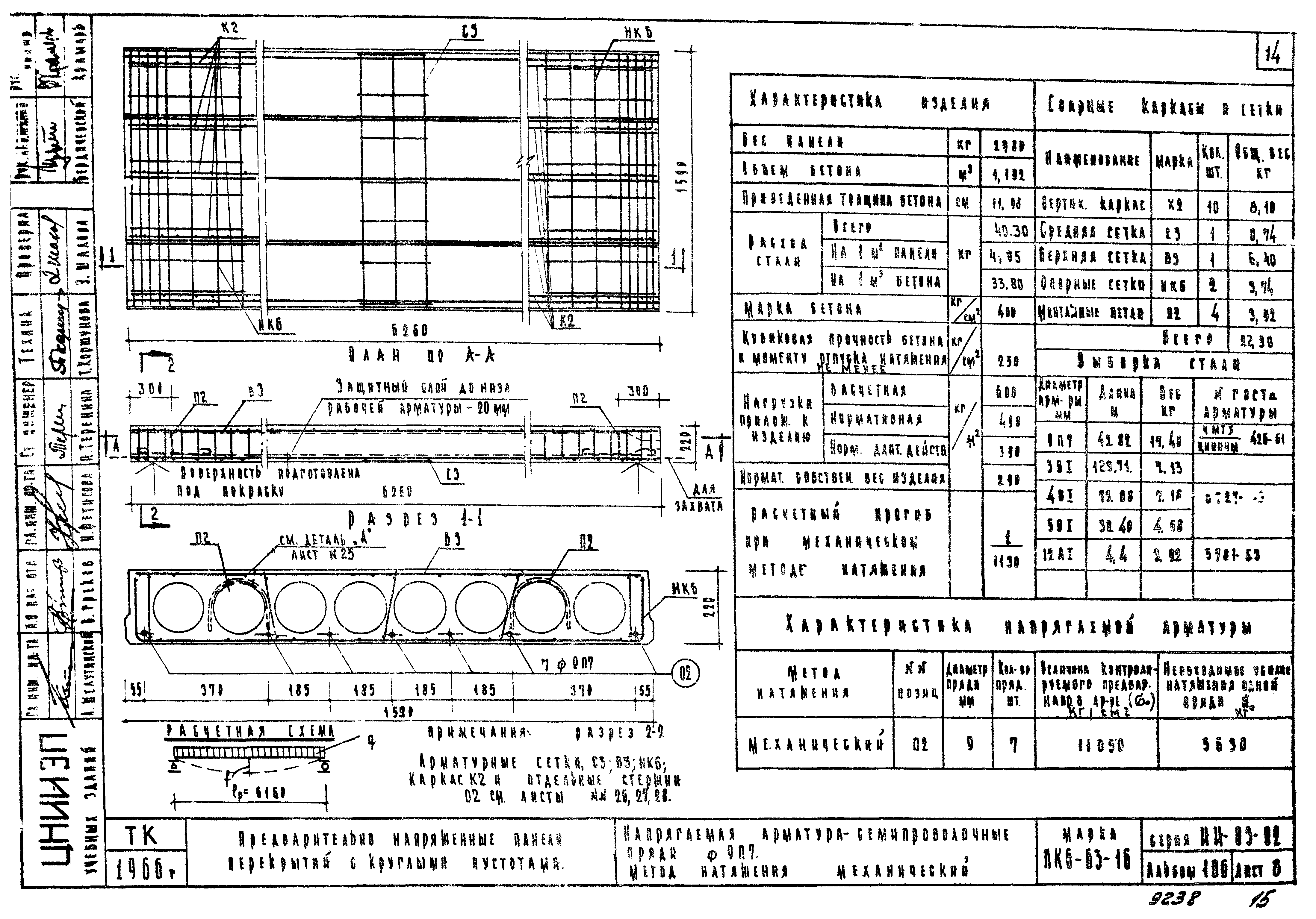 Серия ИИ-03-02