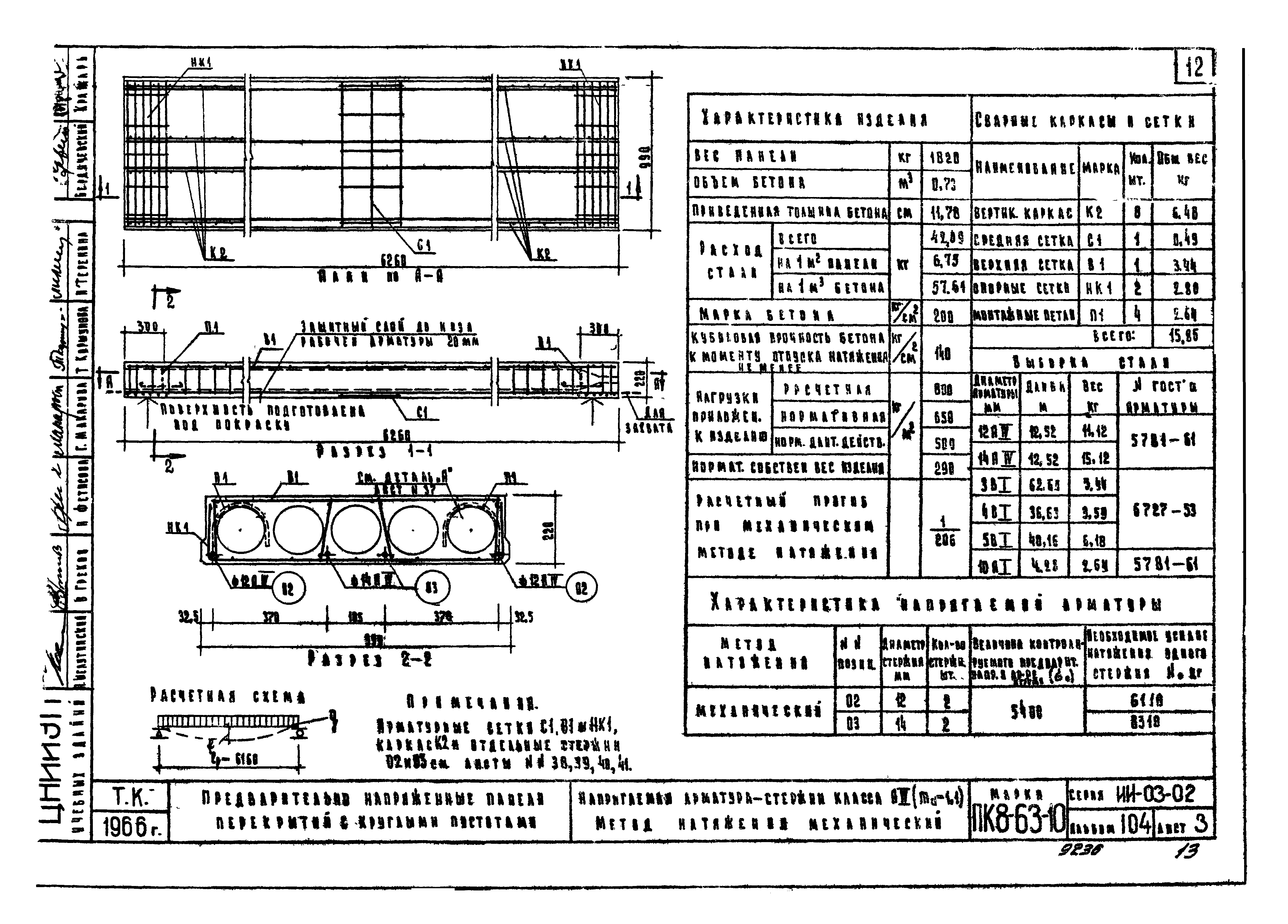 Серия ИИ-03-02