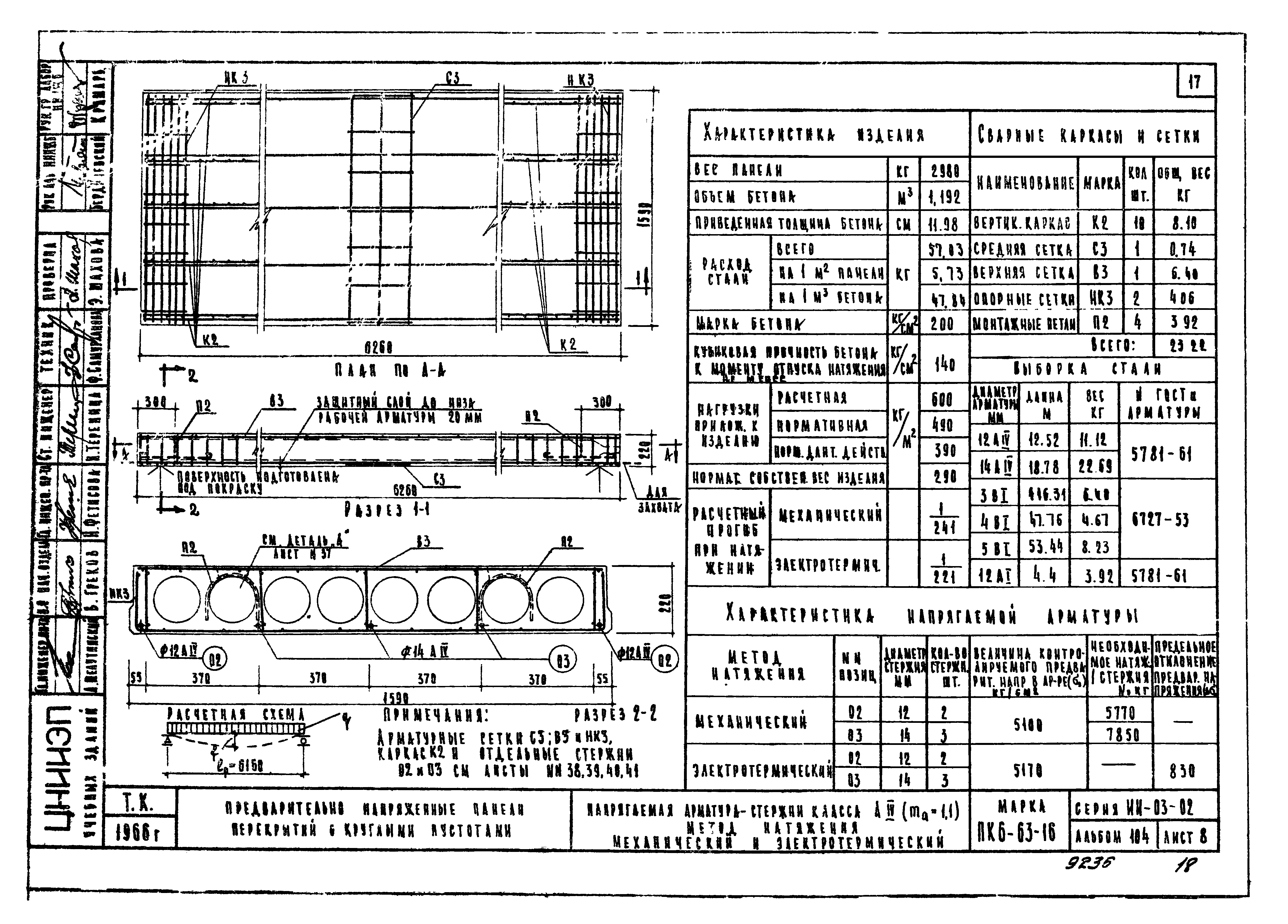 Серия ИИ-03-02