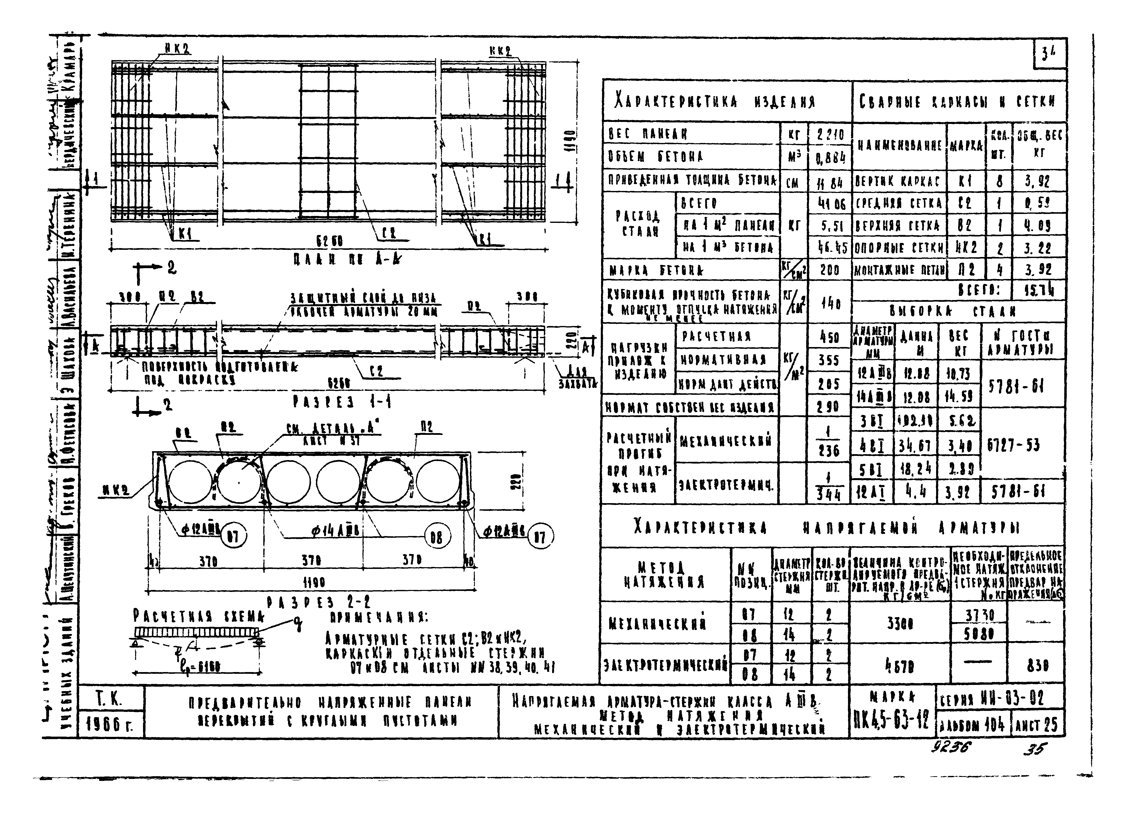 Серия ИИ-03-02