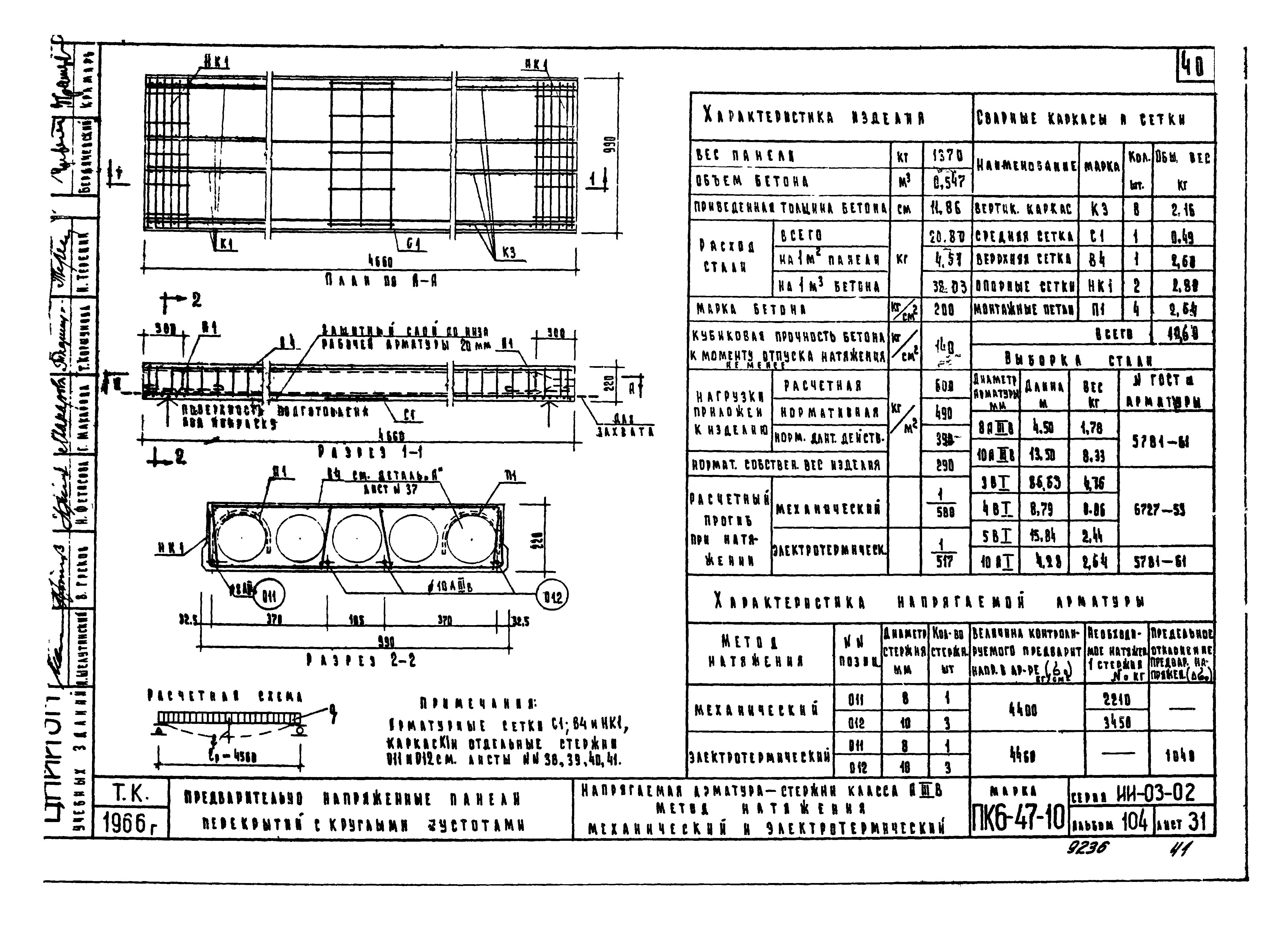 Серия ИИ-03-02