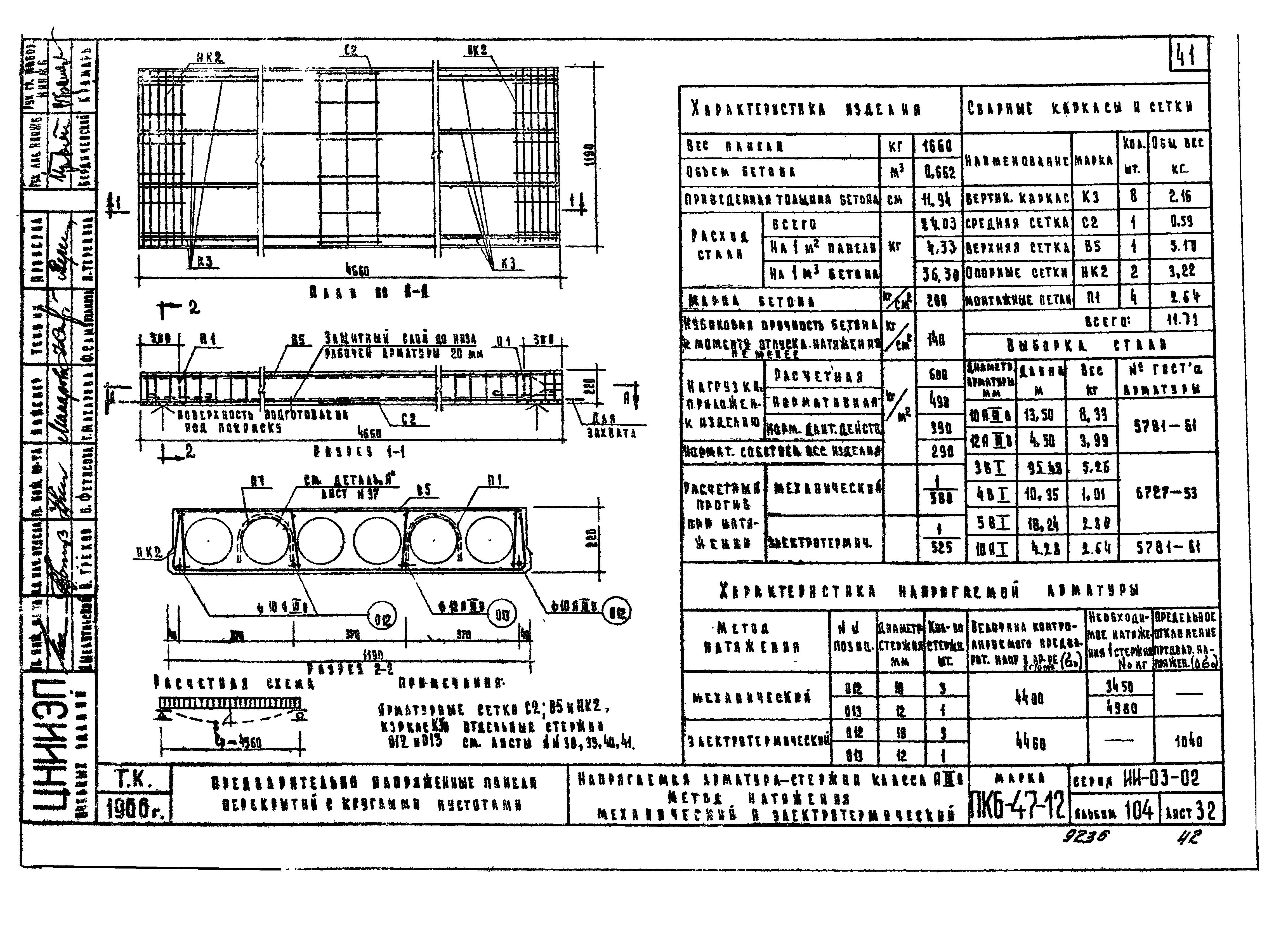 Серия ИИ-03-02