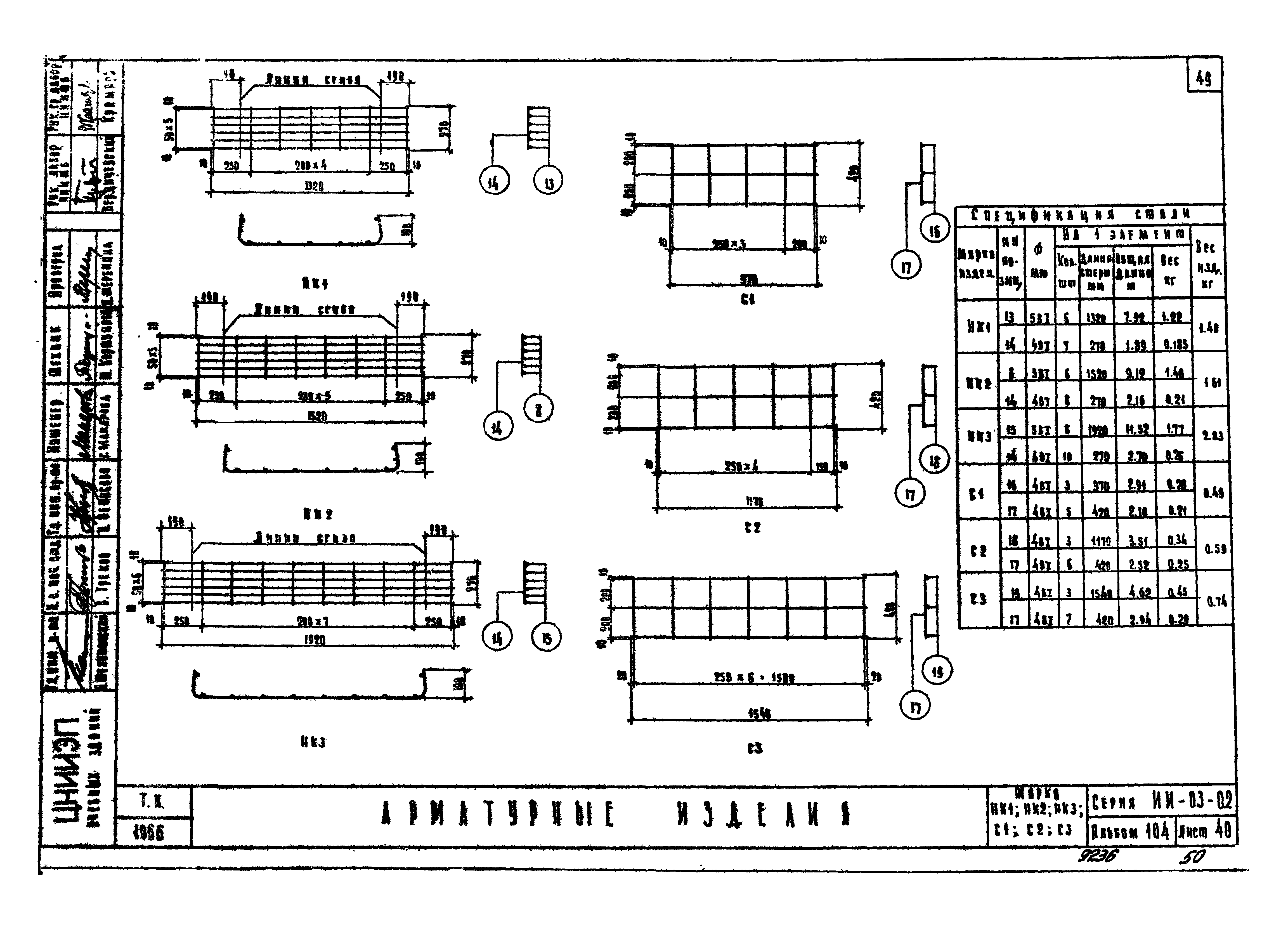 Серия ИИ-03-02