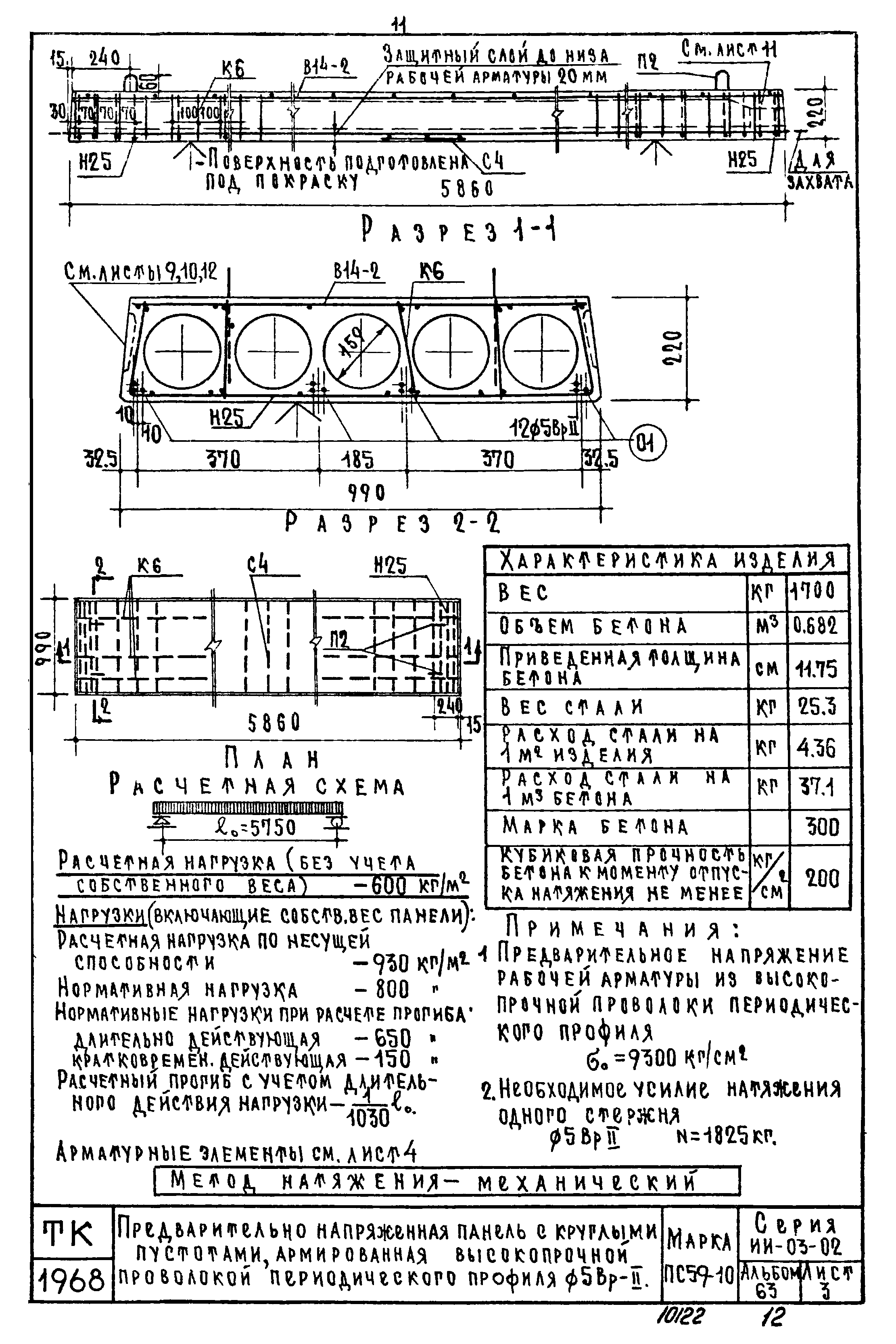 Серия ИИ-03-02