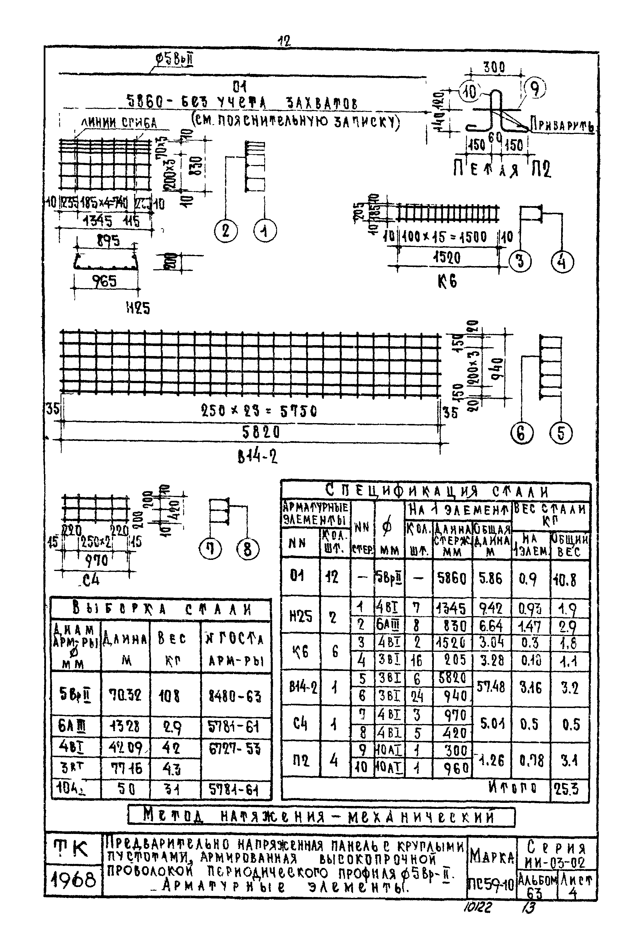 Серия ИИ-03-02