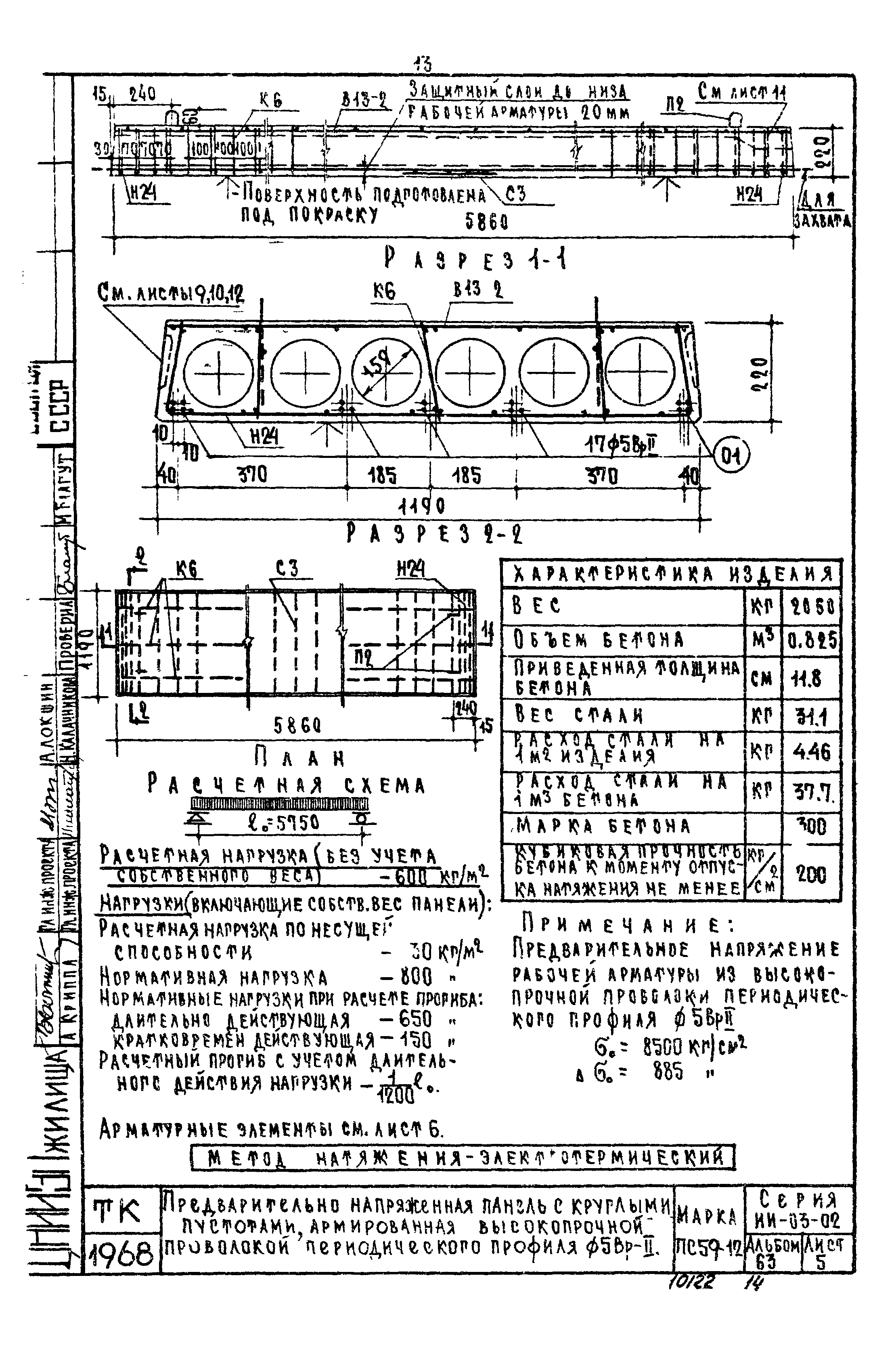 Серия ИИ-03-02