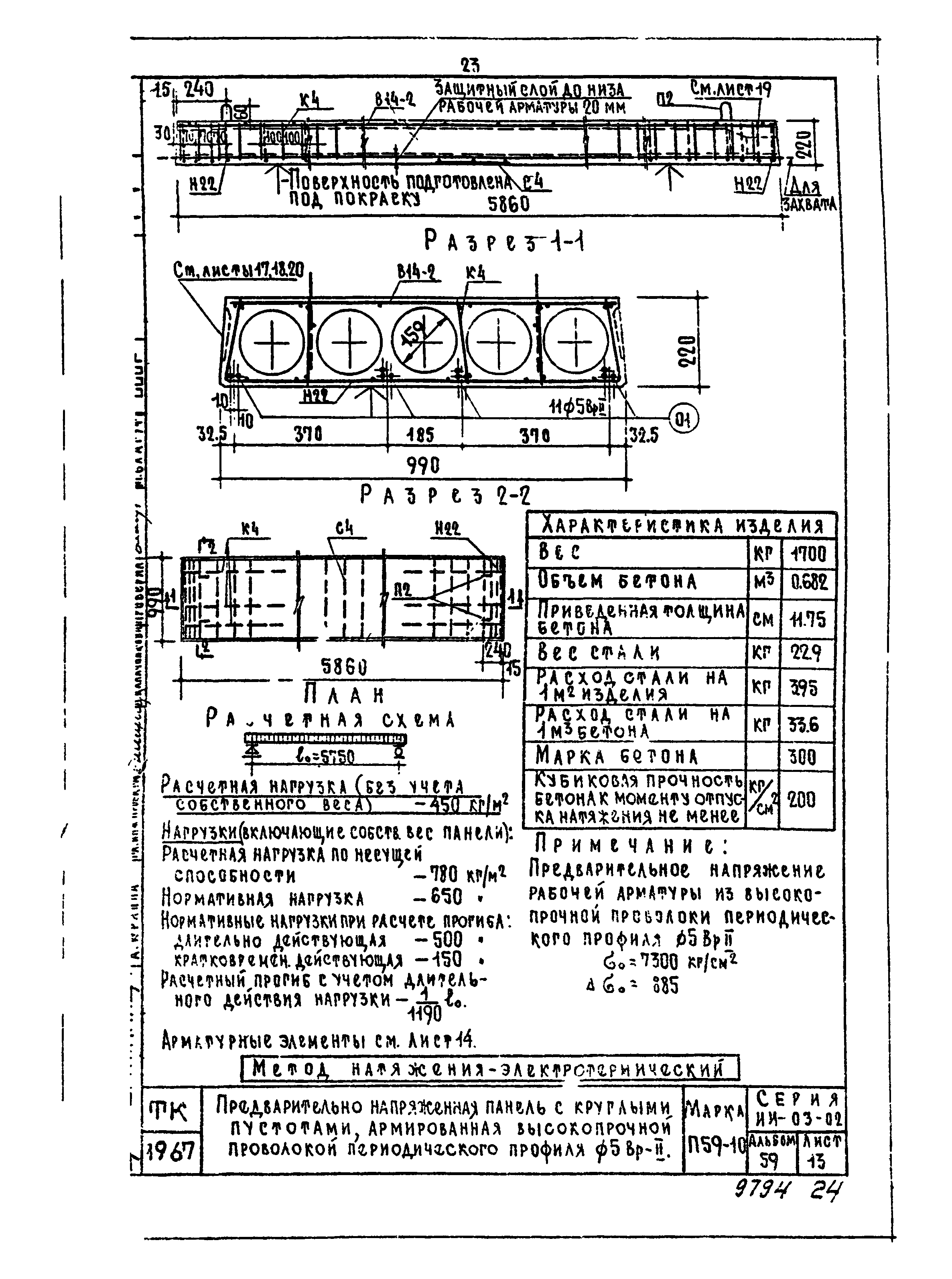 Серия ИИ-03-02