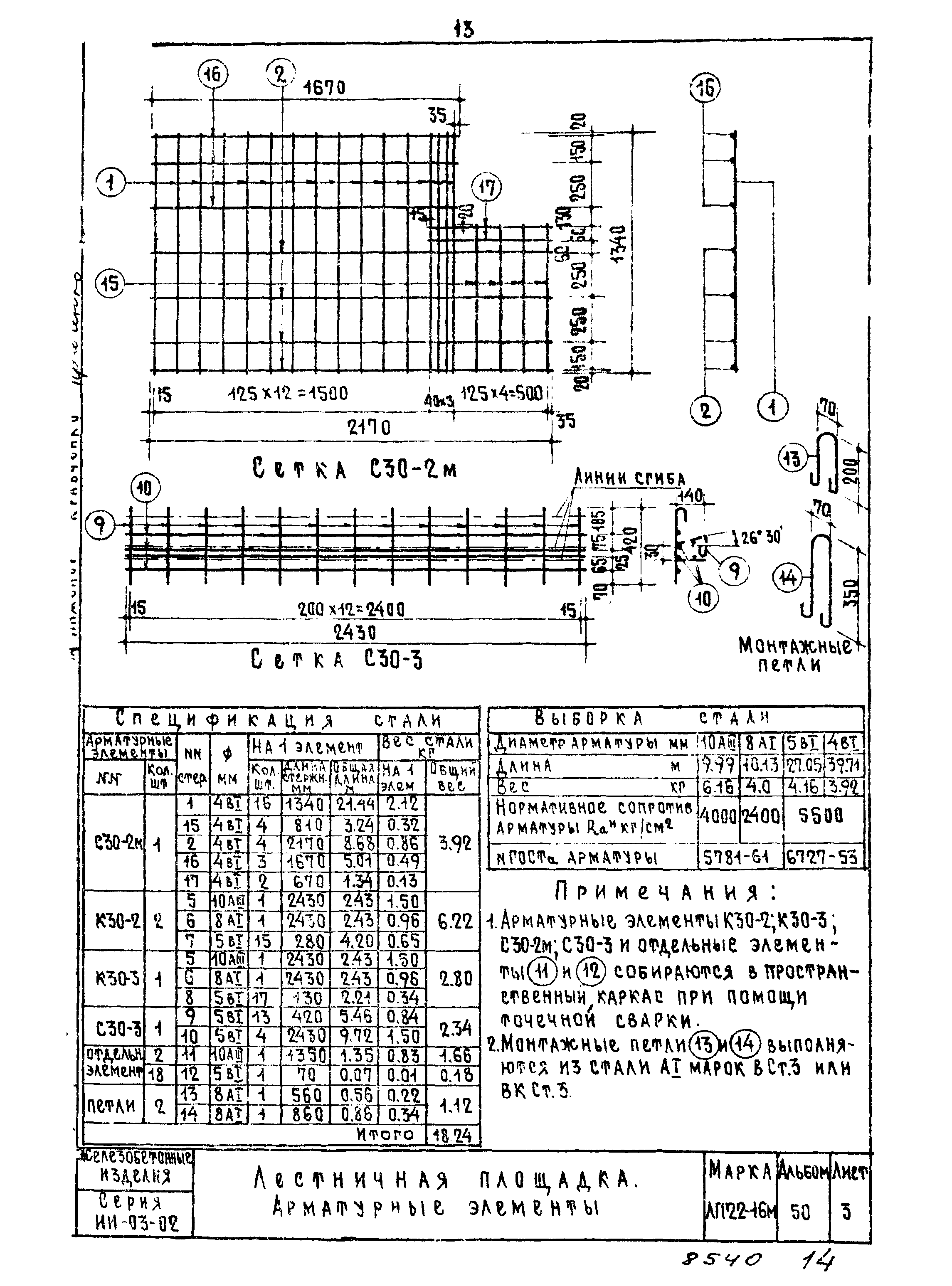 Серия ИИ-03-02