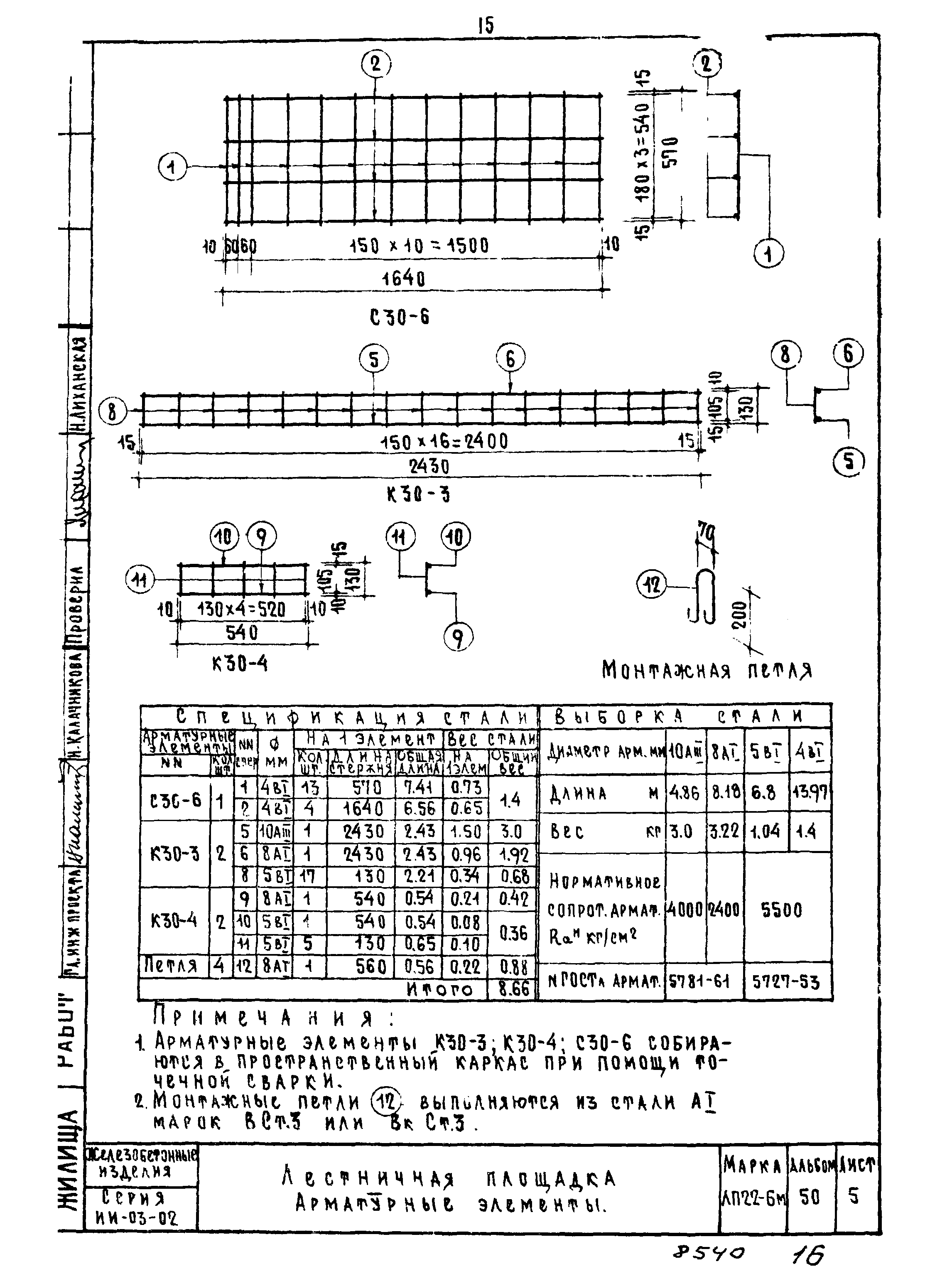 Серия ИИ-03-02