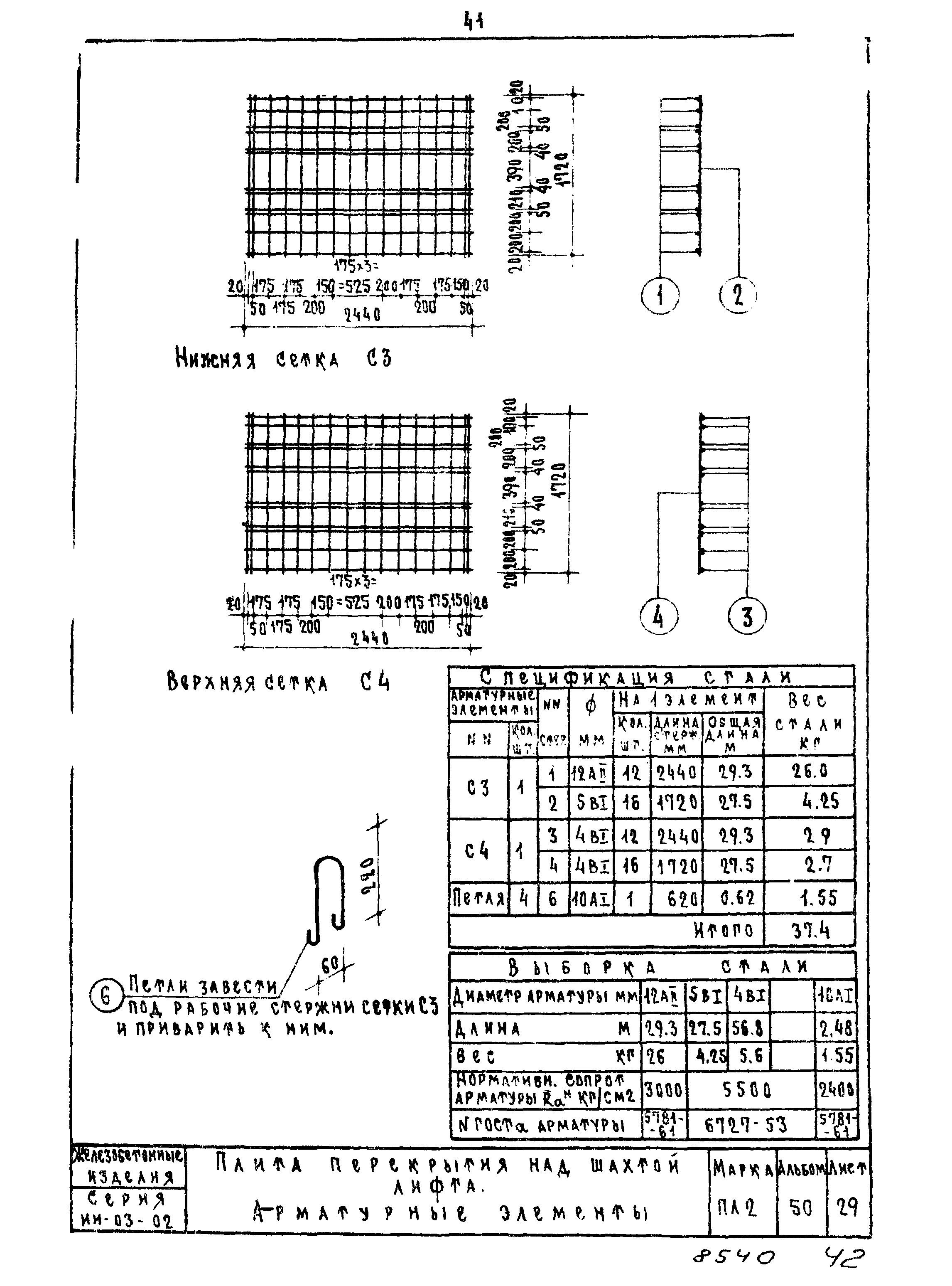 Серия ИИ-03-02