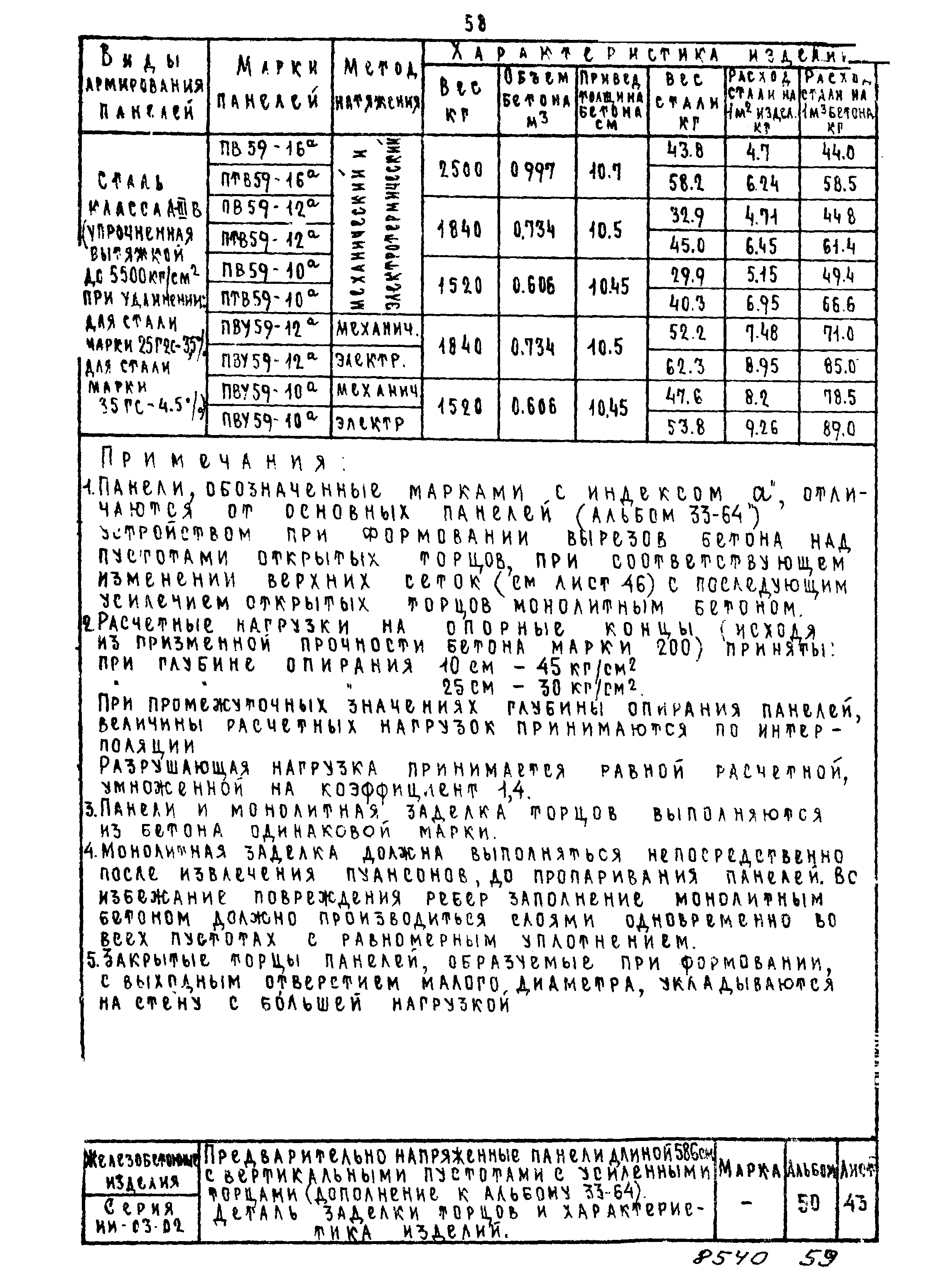 Серия ИИ-03-02